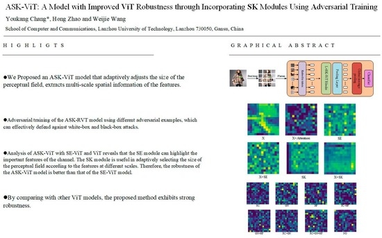 Electronics | Free Full-Text | ASK-ViT: A Model with Improved ViT  Robustness through Incorporating SK Modules Using Adversarial Training |  HTML