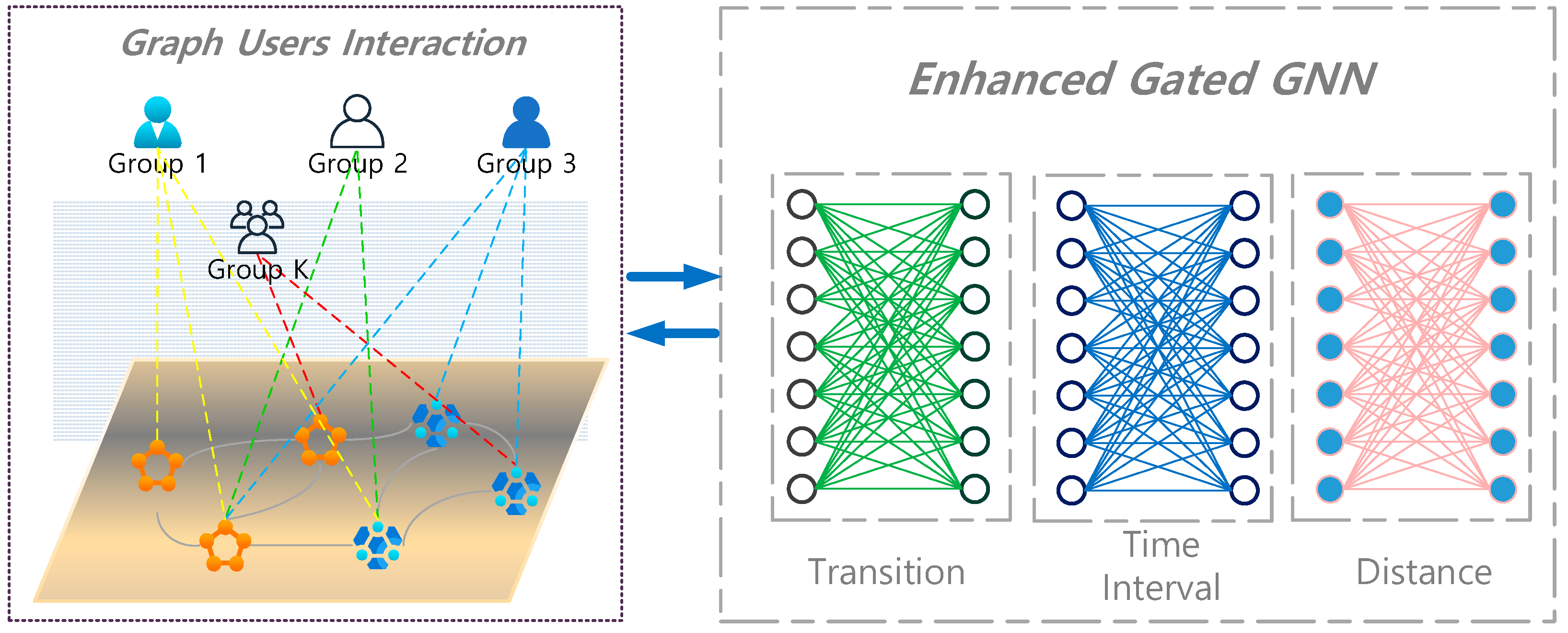 Electronics 11 03371 g007