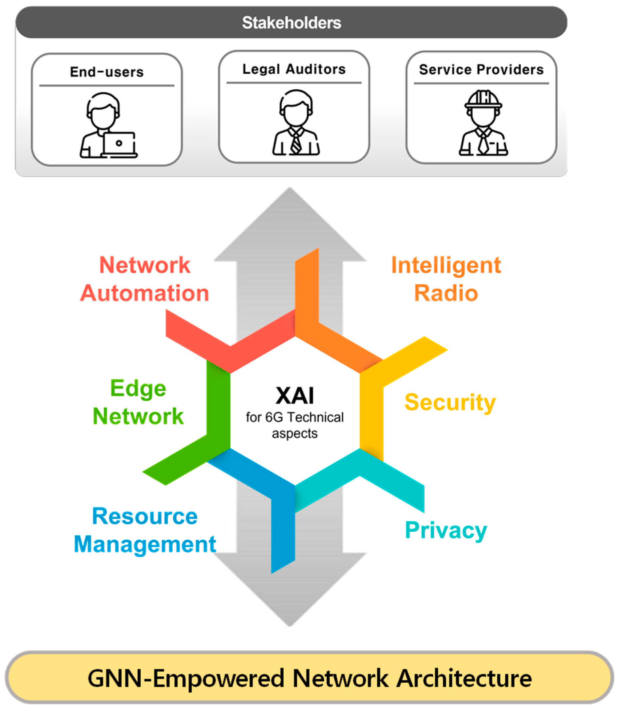 Electronics 11 03371 g008