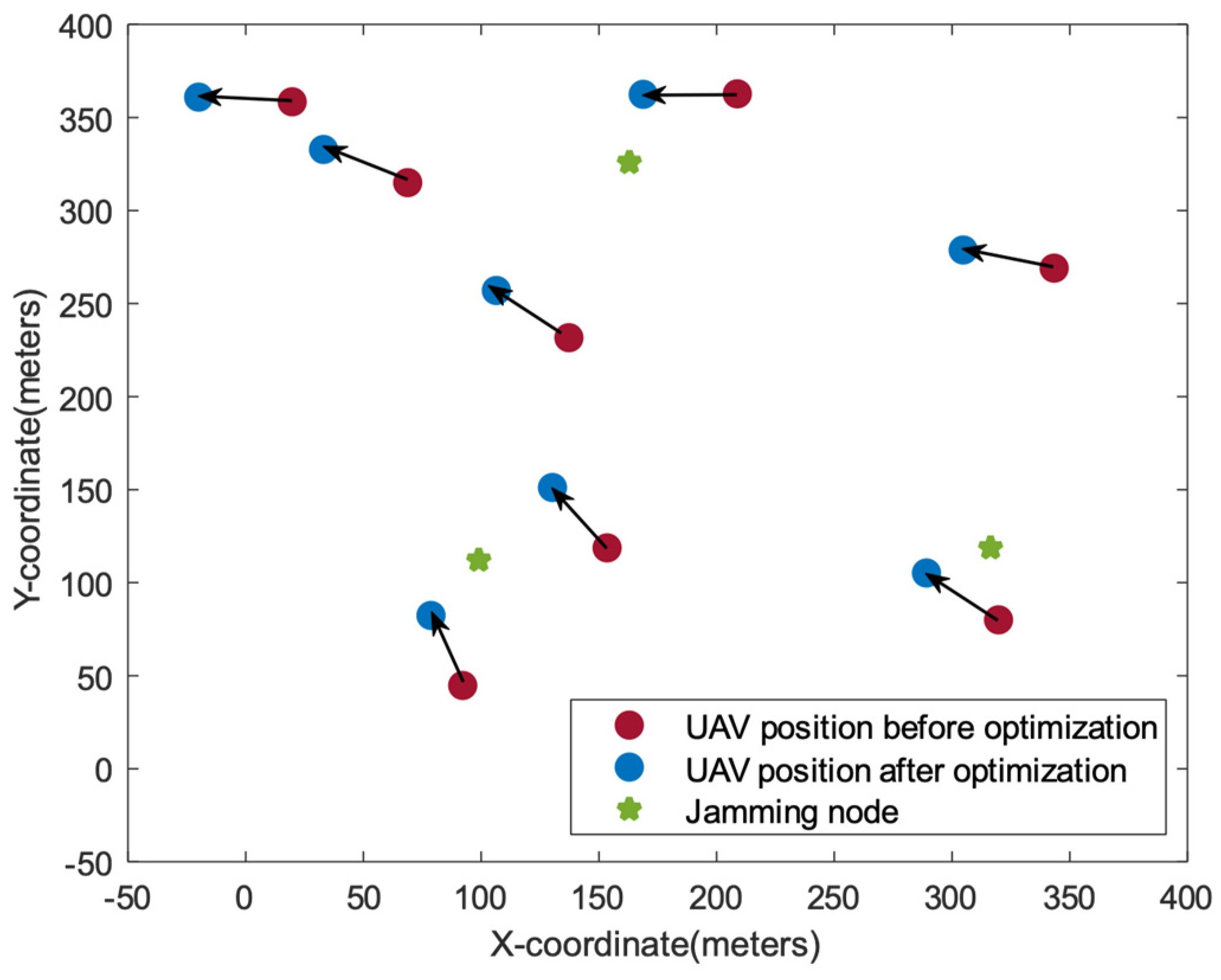 Electronics 11 03372 g004 Electronics 11 03372 g004