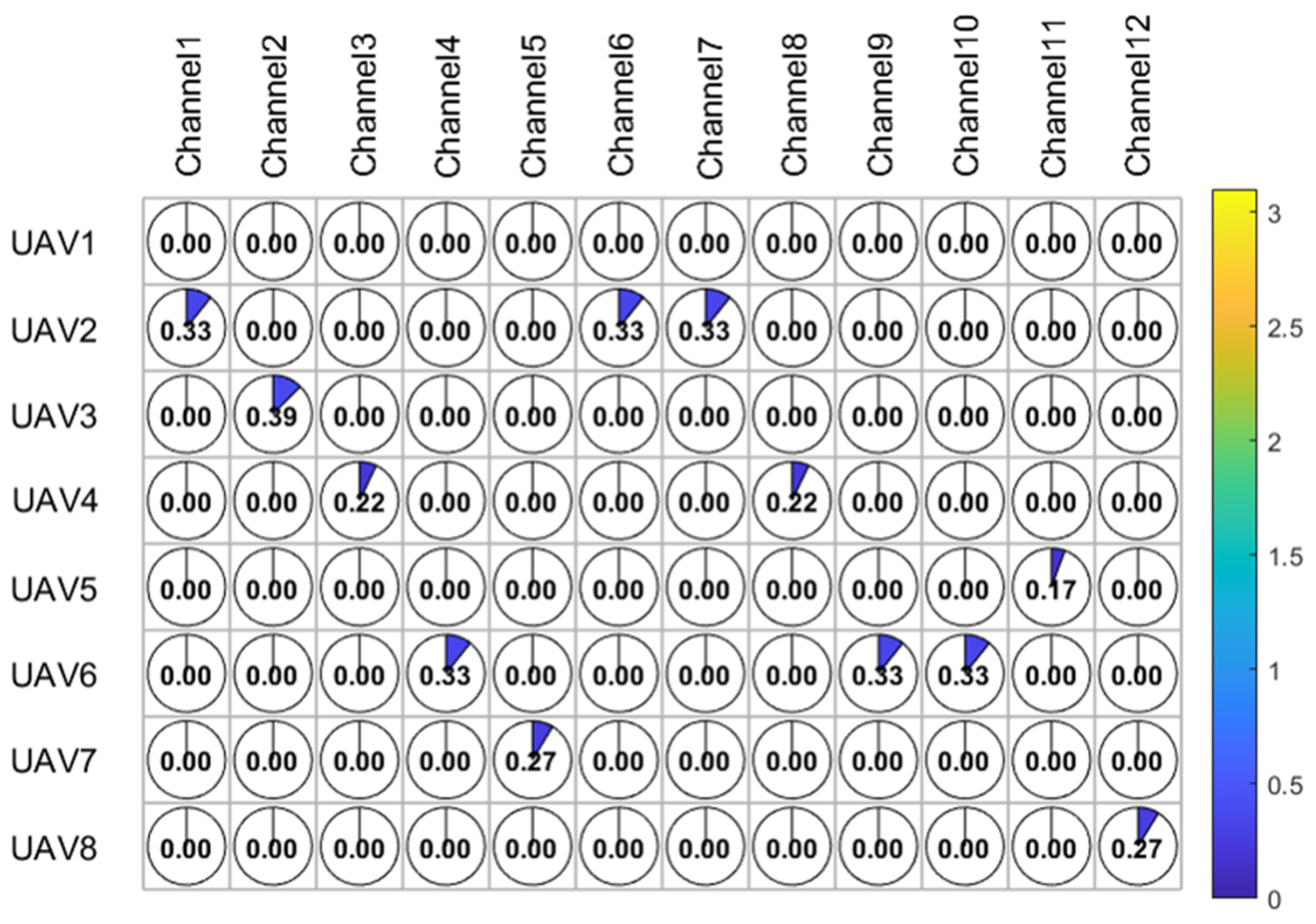 Electronics 11 03372 g005 Electronics 11 03372 g005