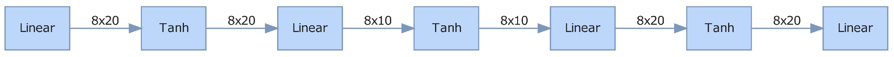 Electronics 11 03377 g004 Electronics 11 03377 g004