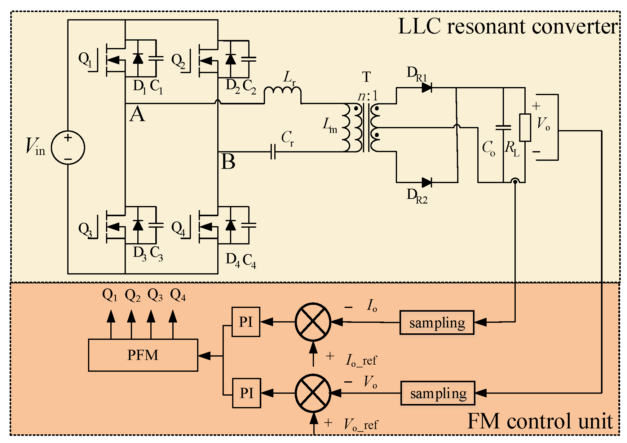 Electronics 11 03379 g006 550