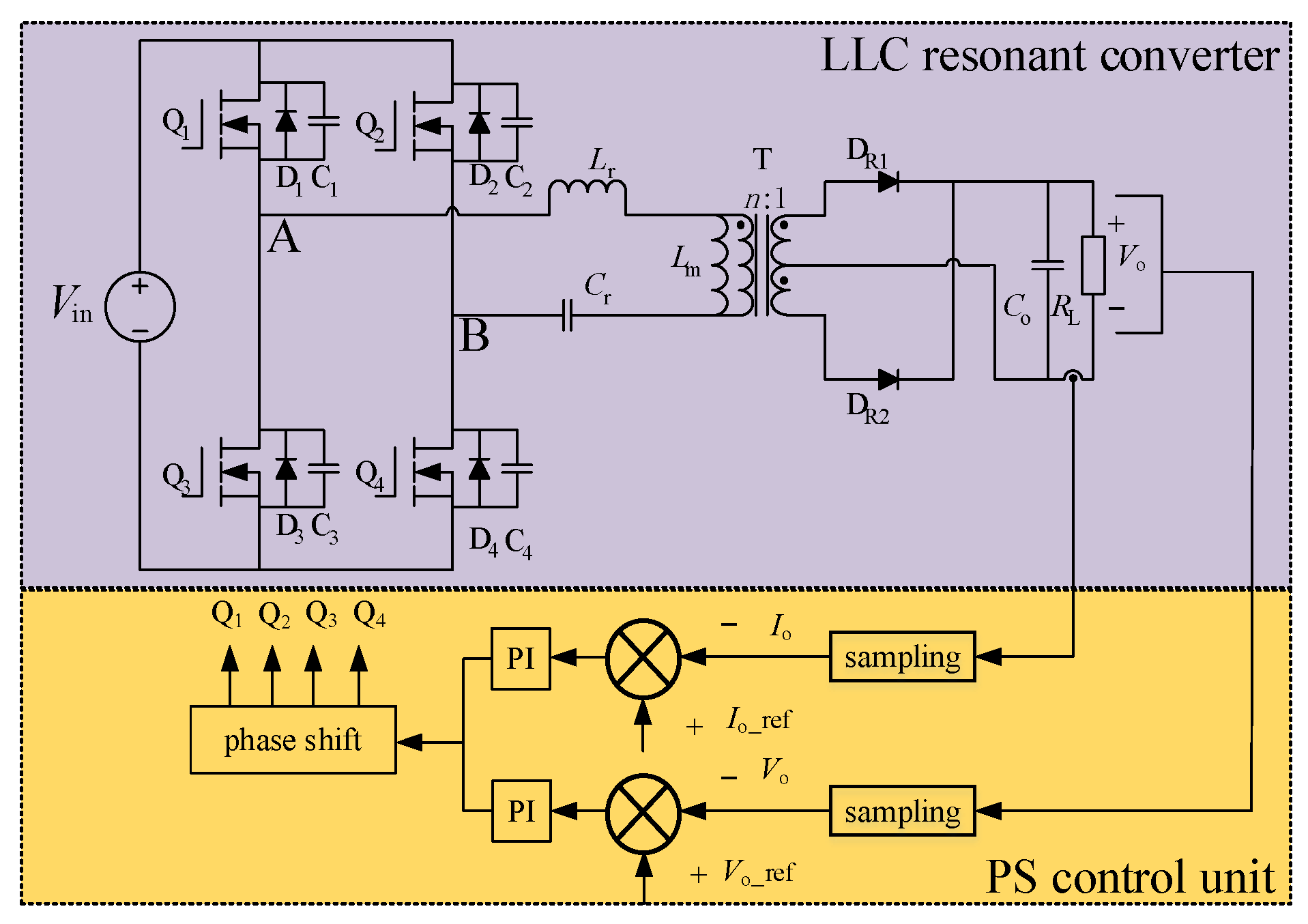 Electronics 11 03379 g010 550