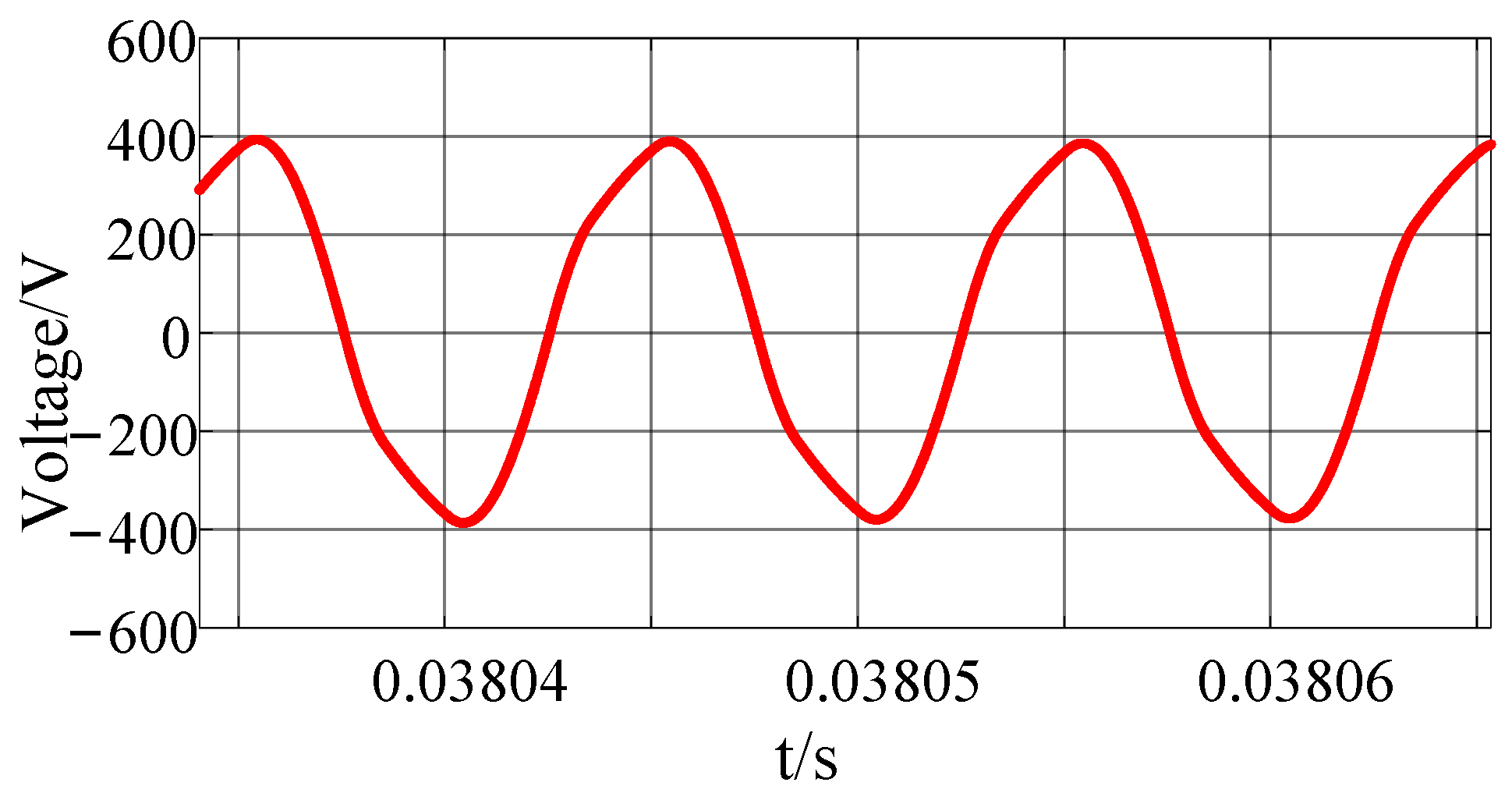 Electronics 11 03379 g023 550