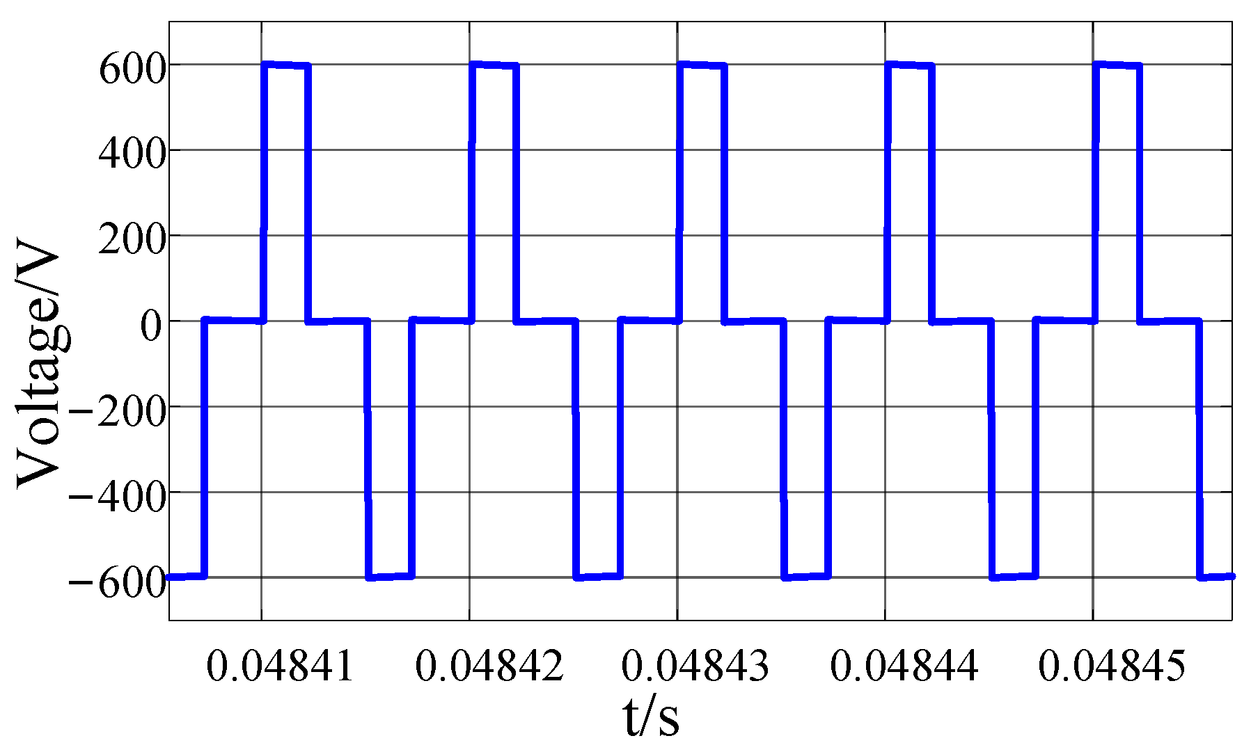 Electronics 11 03379 g025 550