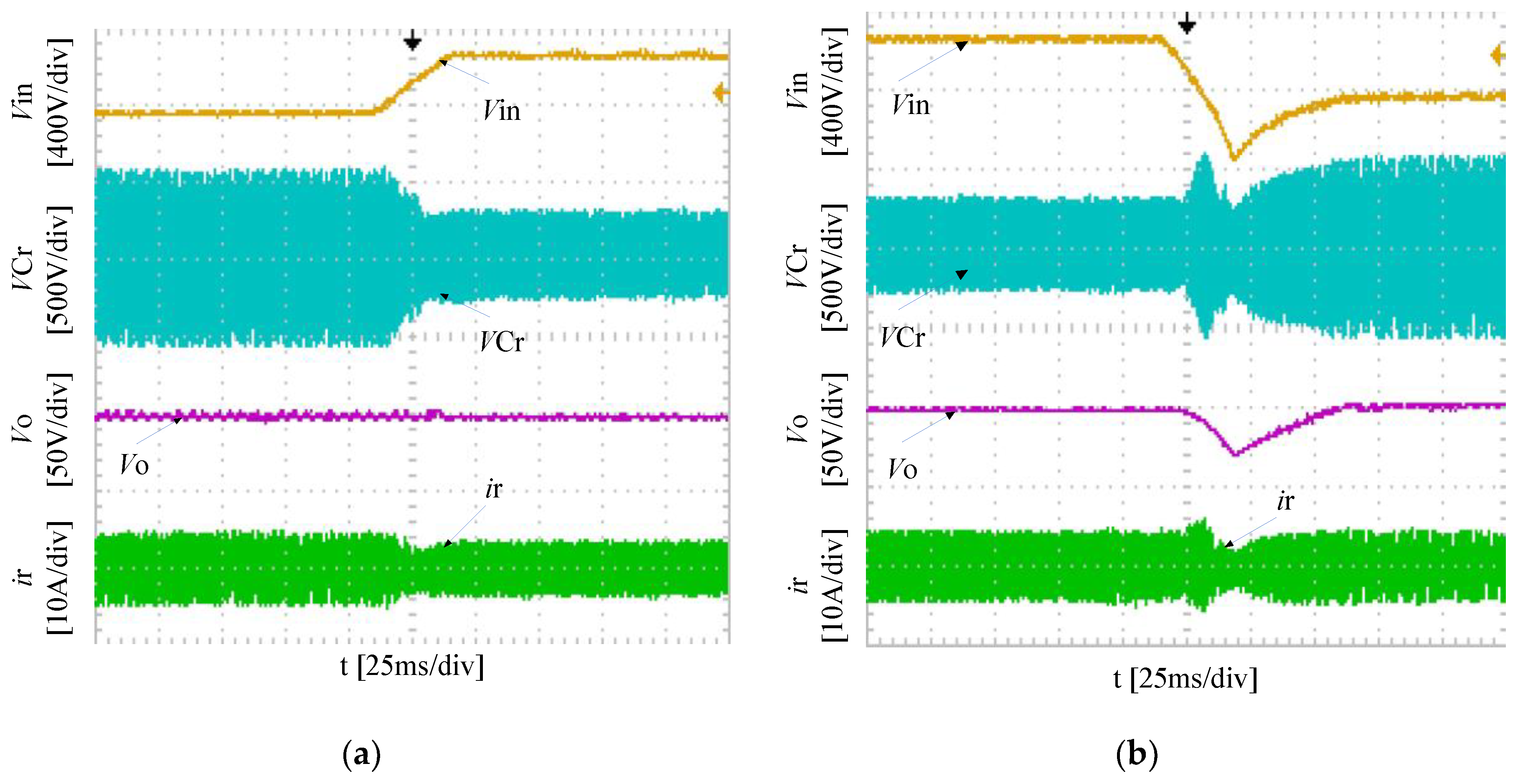 Electronics 11 03379 g031 550