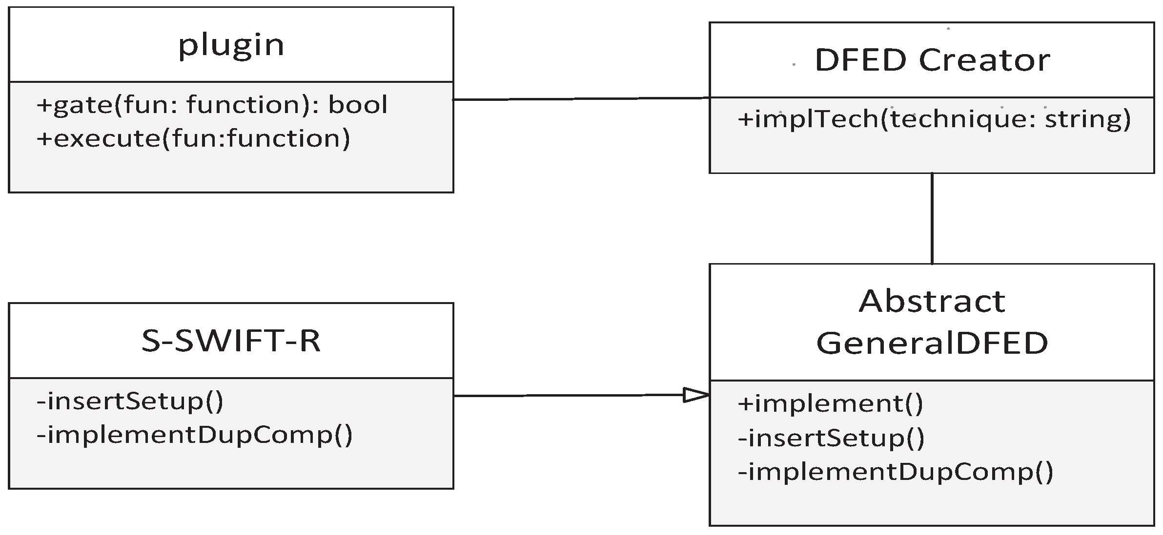 Electronics 11 03380 g002