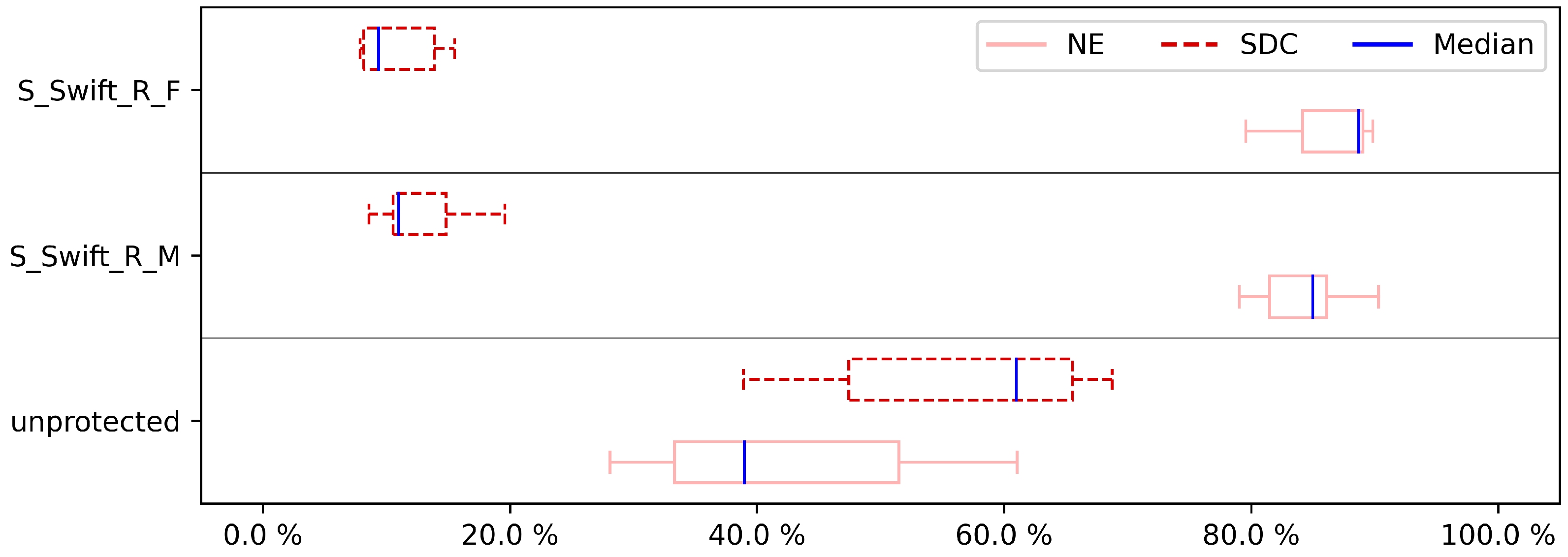 Electronics 11 03380 g009