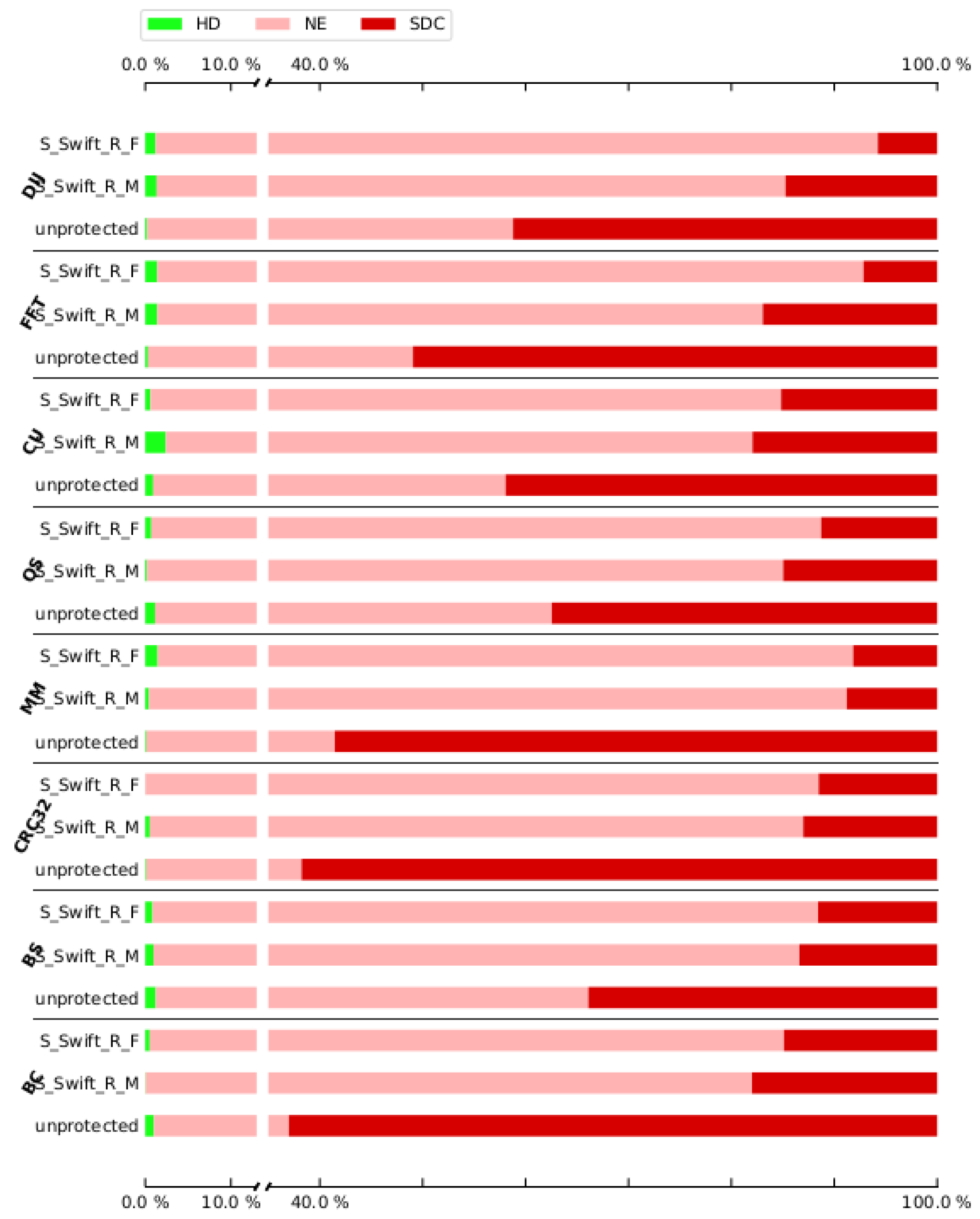 Electronics 11 03380 g0a4
