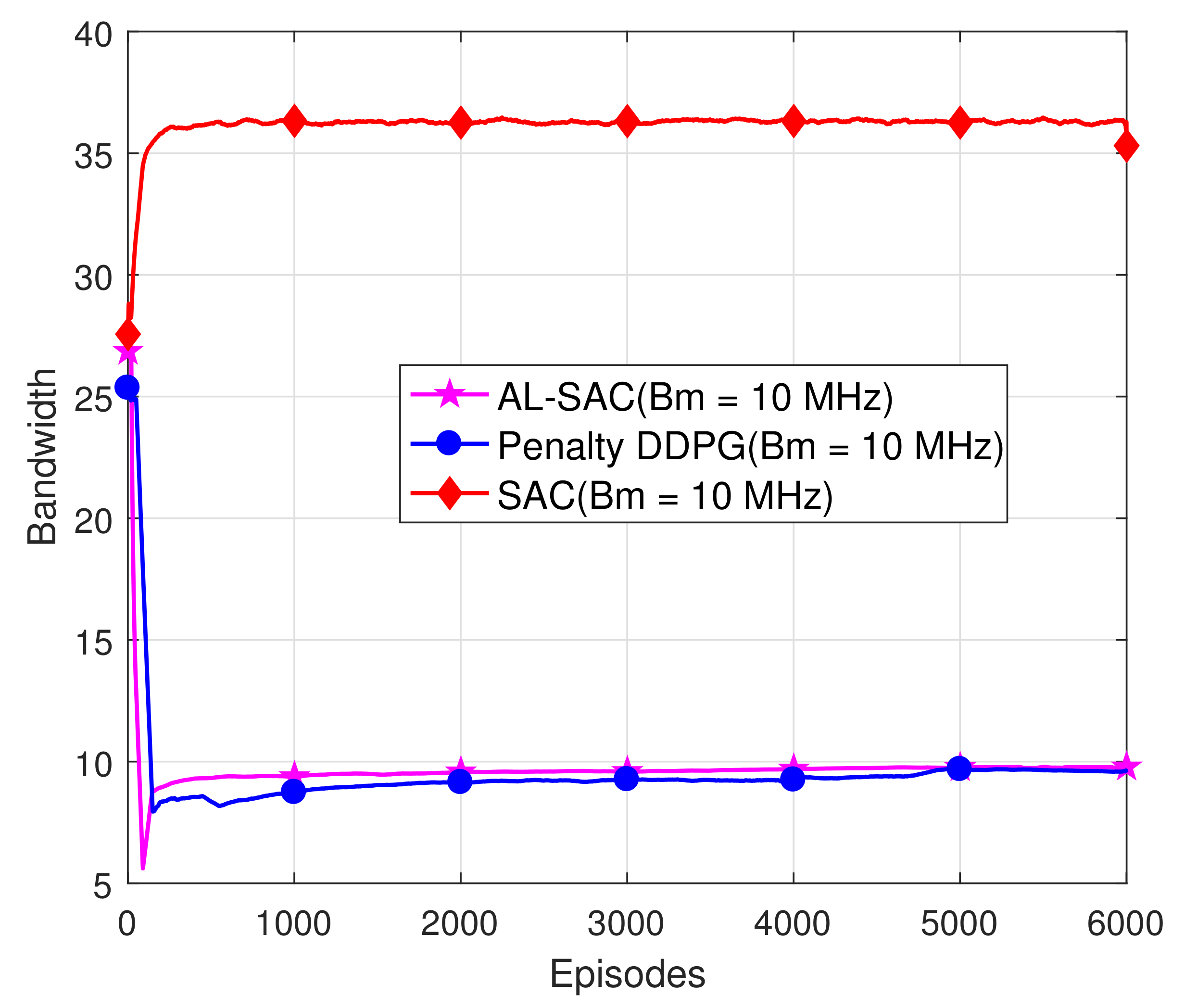 Electronics 11 03385 g007