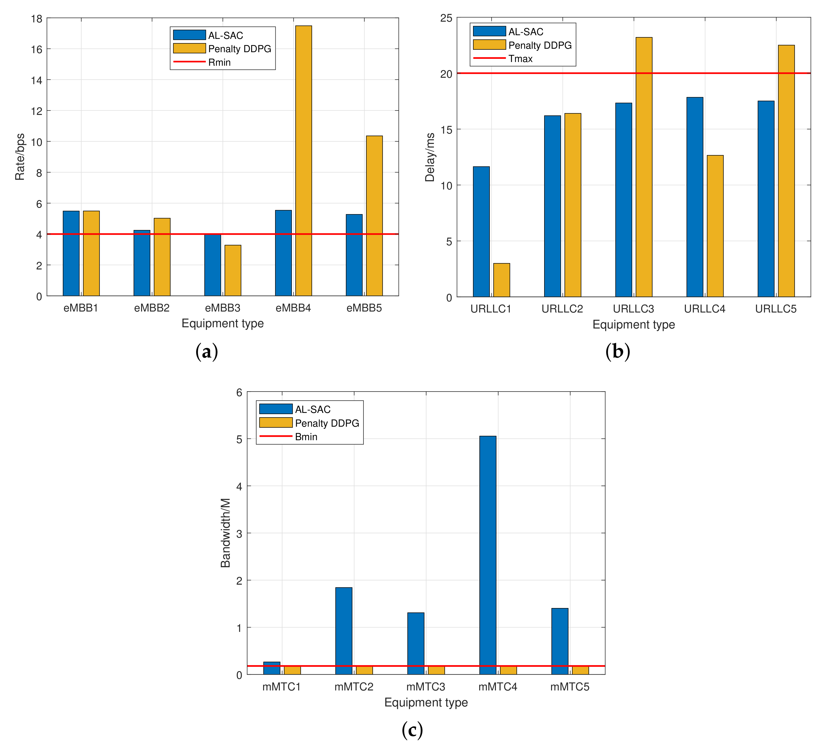 Electronics 11 03385 g008