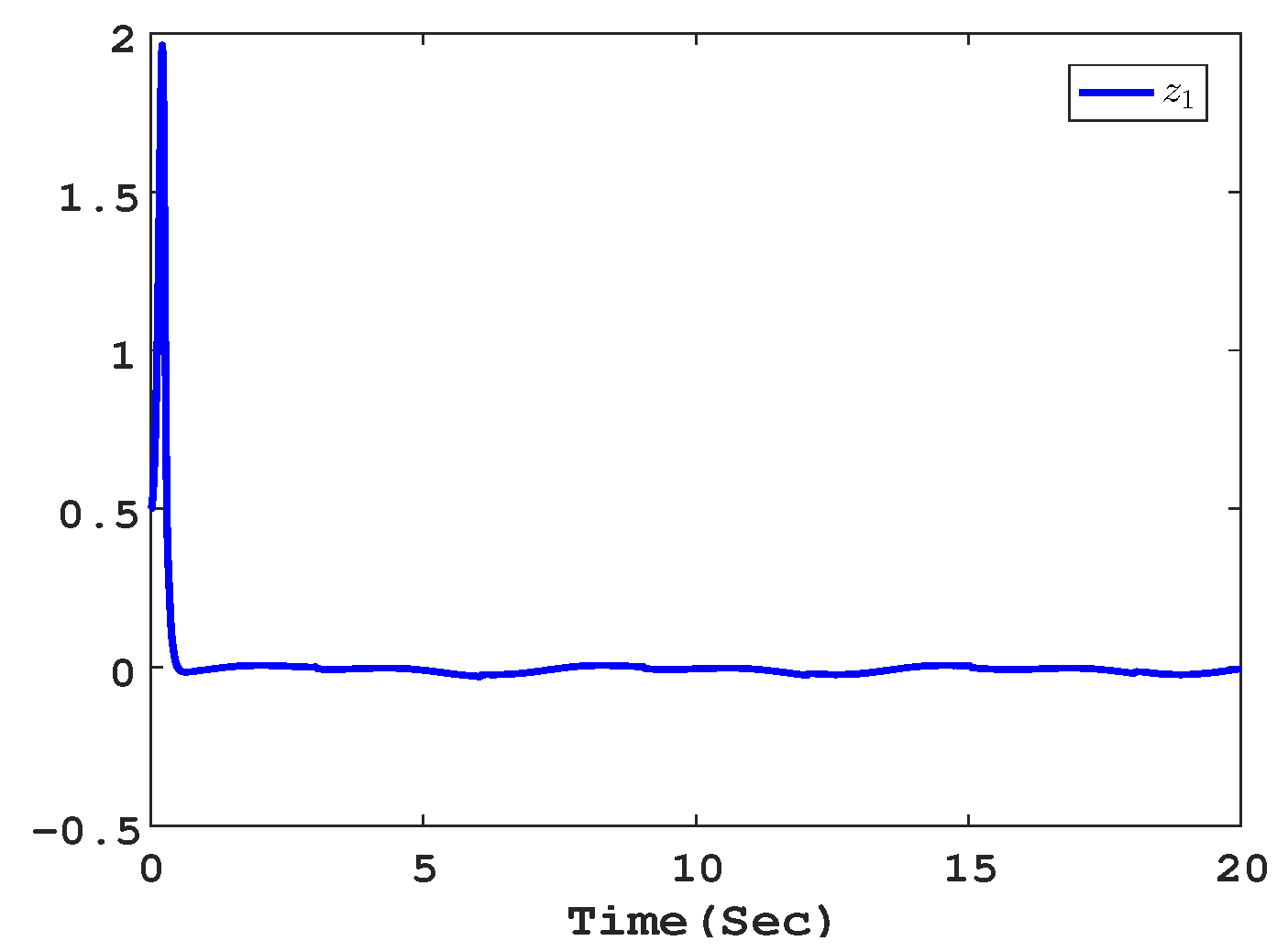 Electronics 11 03386 g004