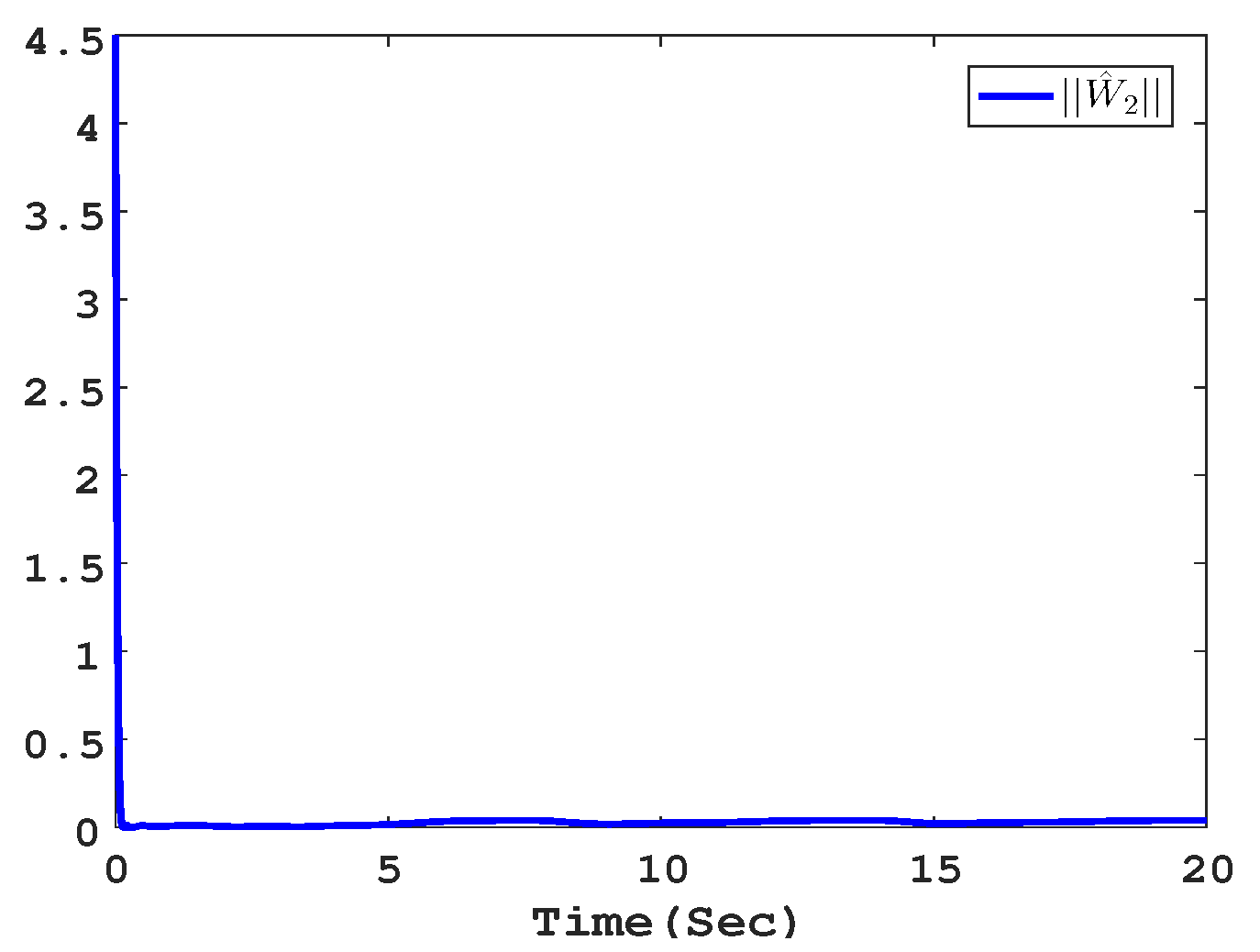 Electronics 11 03386 g006