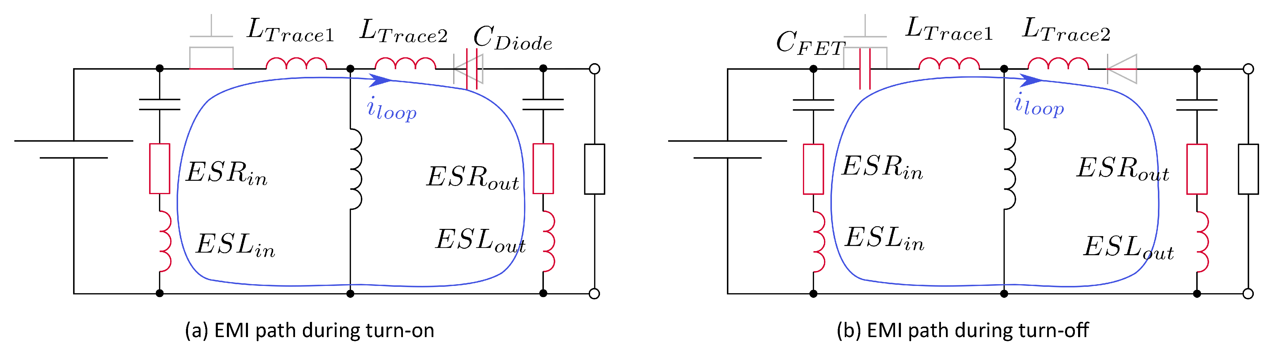 Electronics 11 03388 g003 550