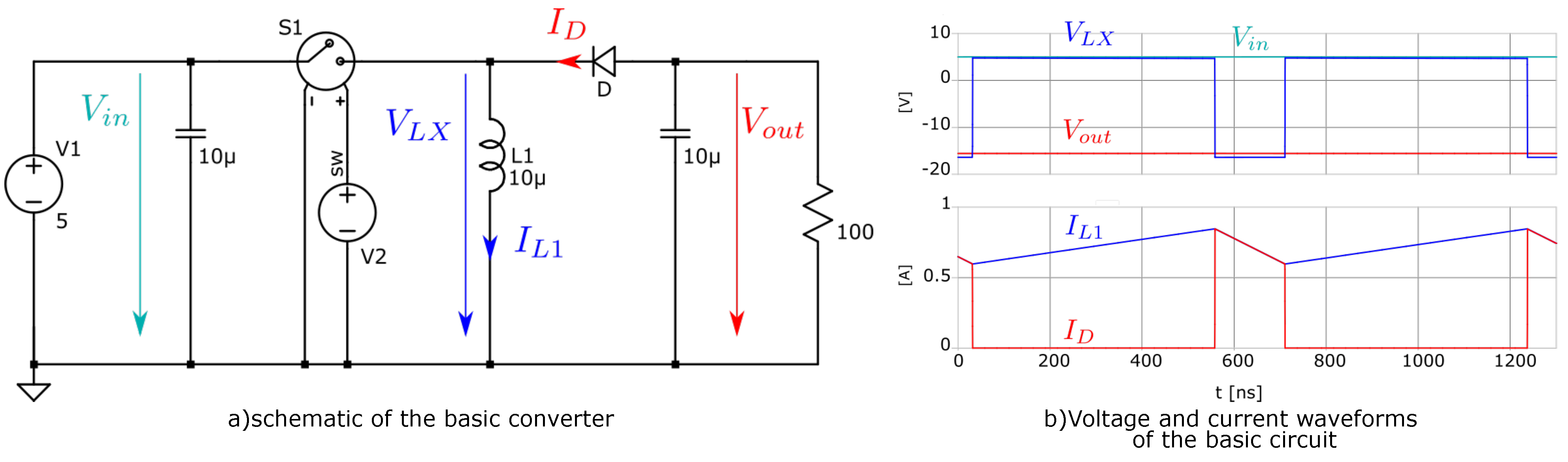 Electronics 11 03388 g004 550