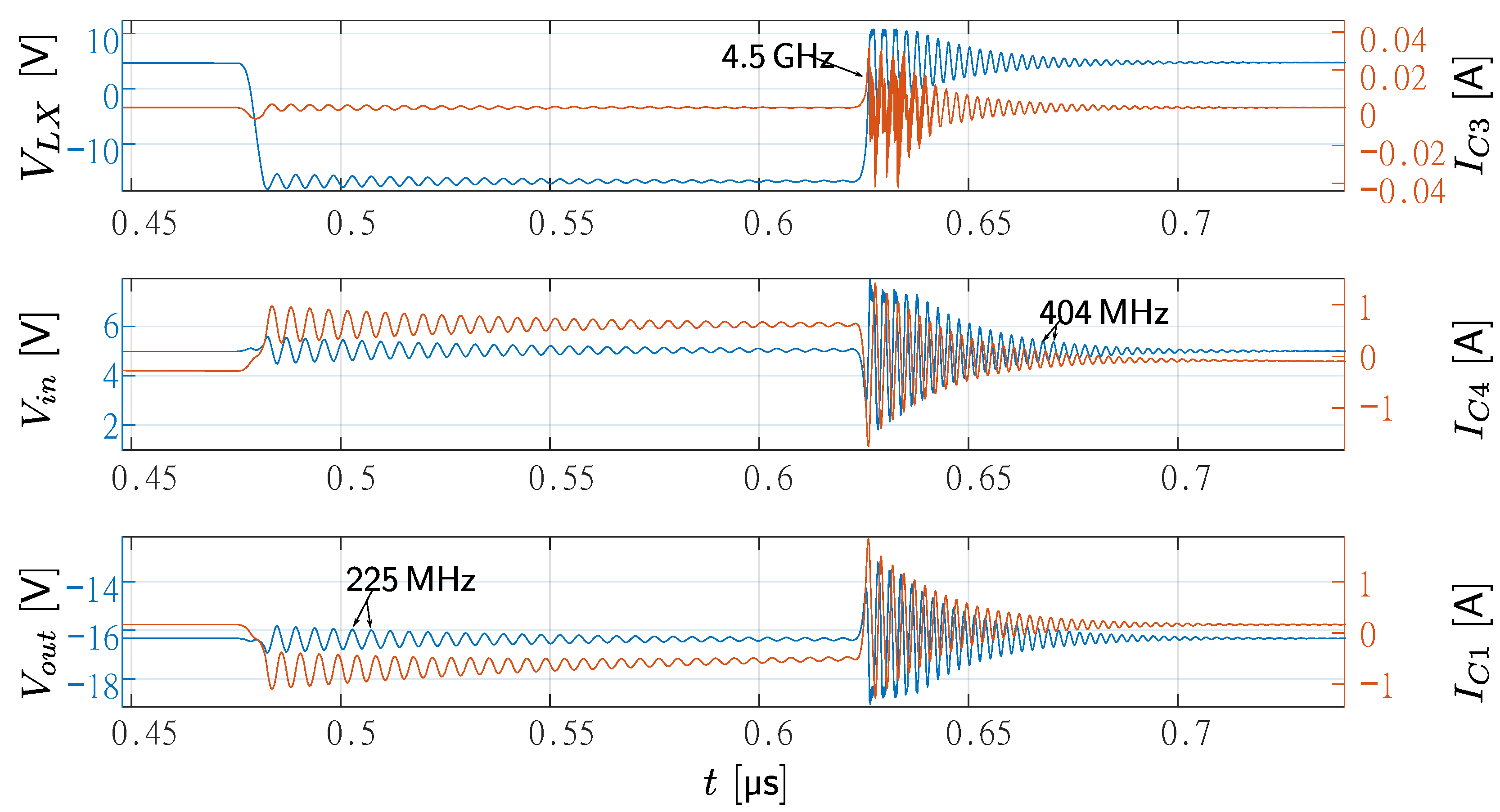 Electronics 11 03388 g006 550