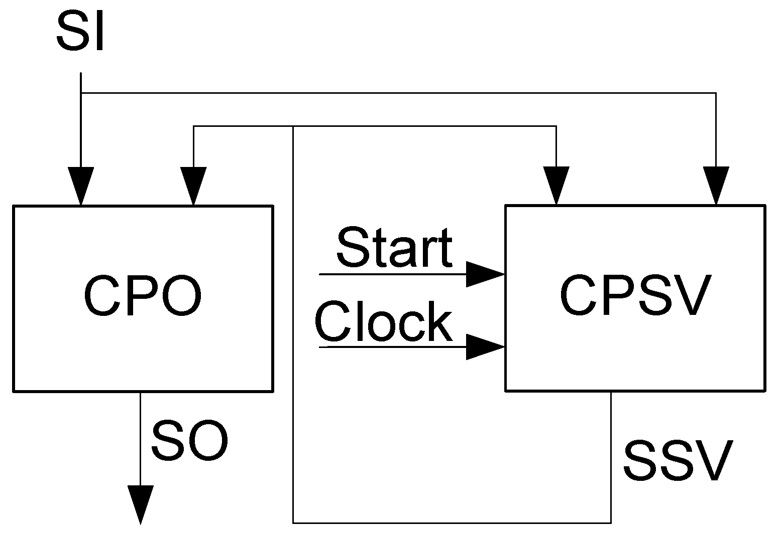 Electronics 11 03389 g003