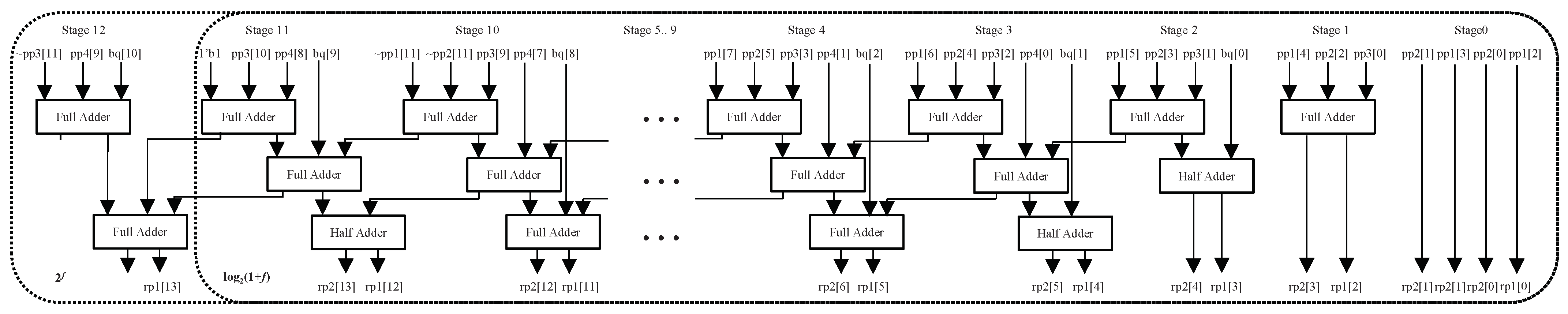 Electronics 11 03391 g010