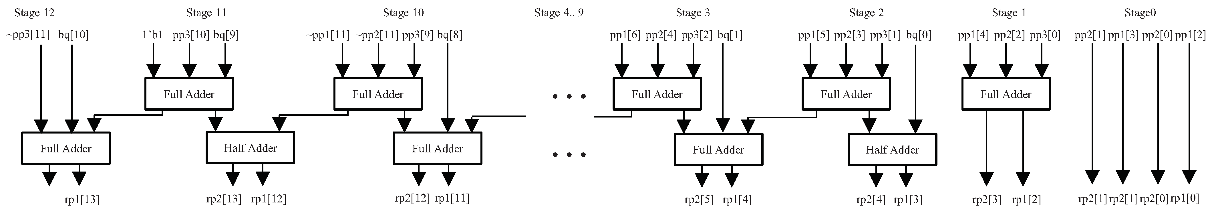 Electronics 11 03391 g011