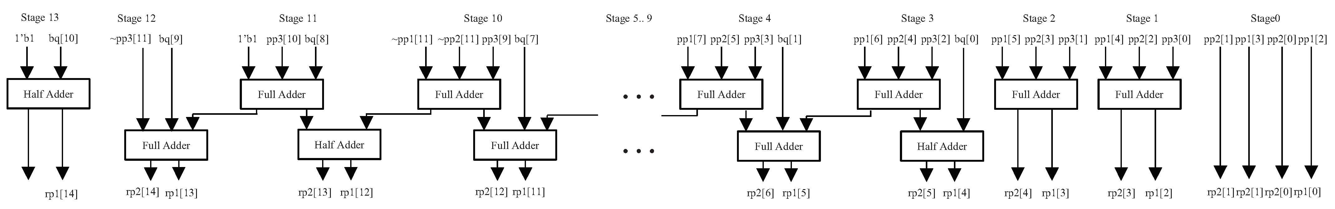 Electronics 11 03391 g012