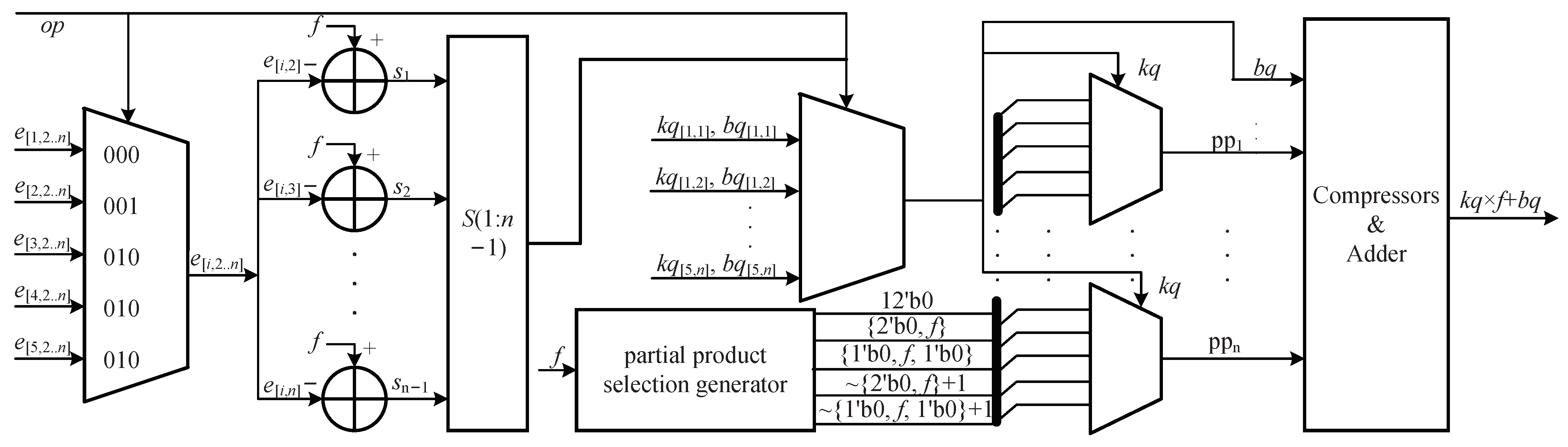 Electronics 11 03391 g013
