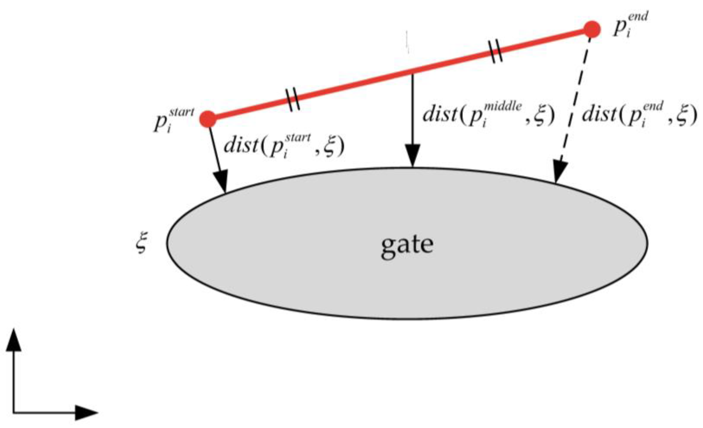 Electronics 11 03396 g005