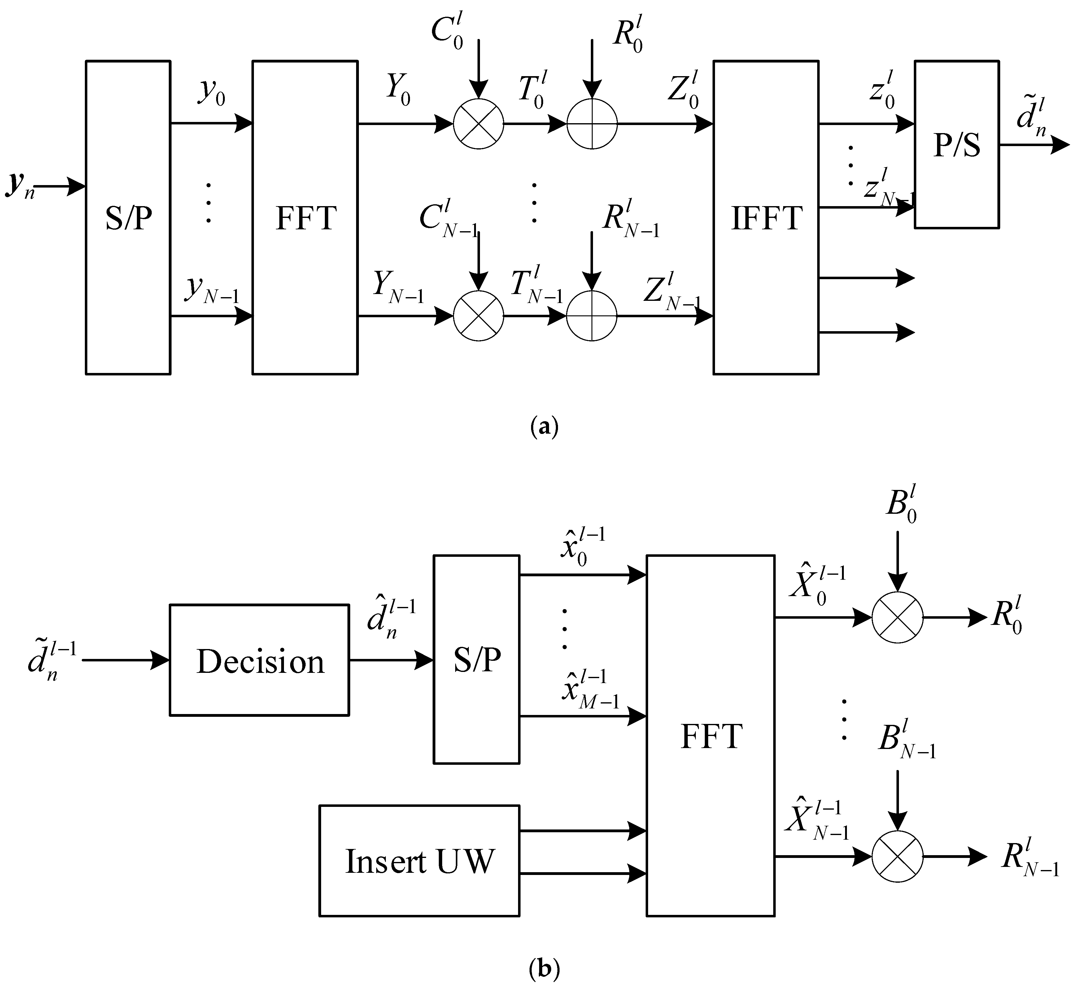 Electronics 11 03397 g003