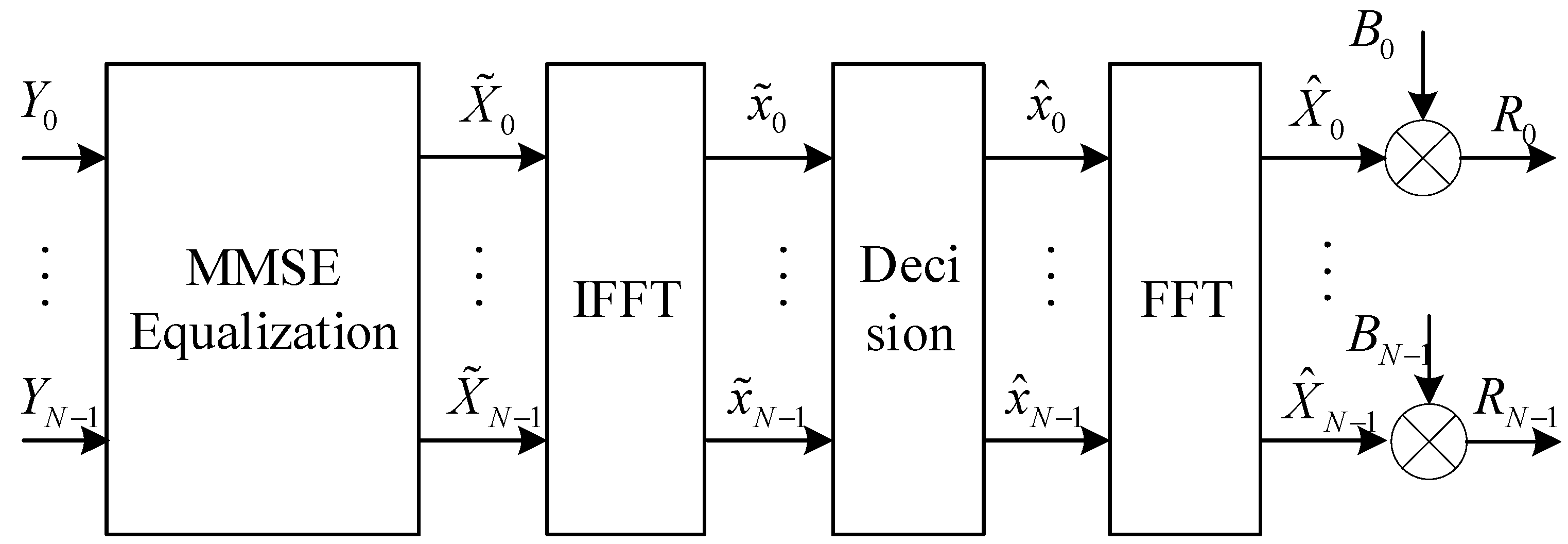 Electronics 11 03397 g004