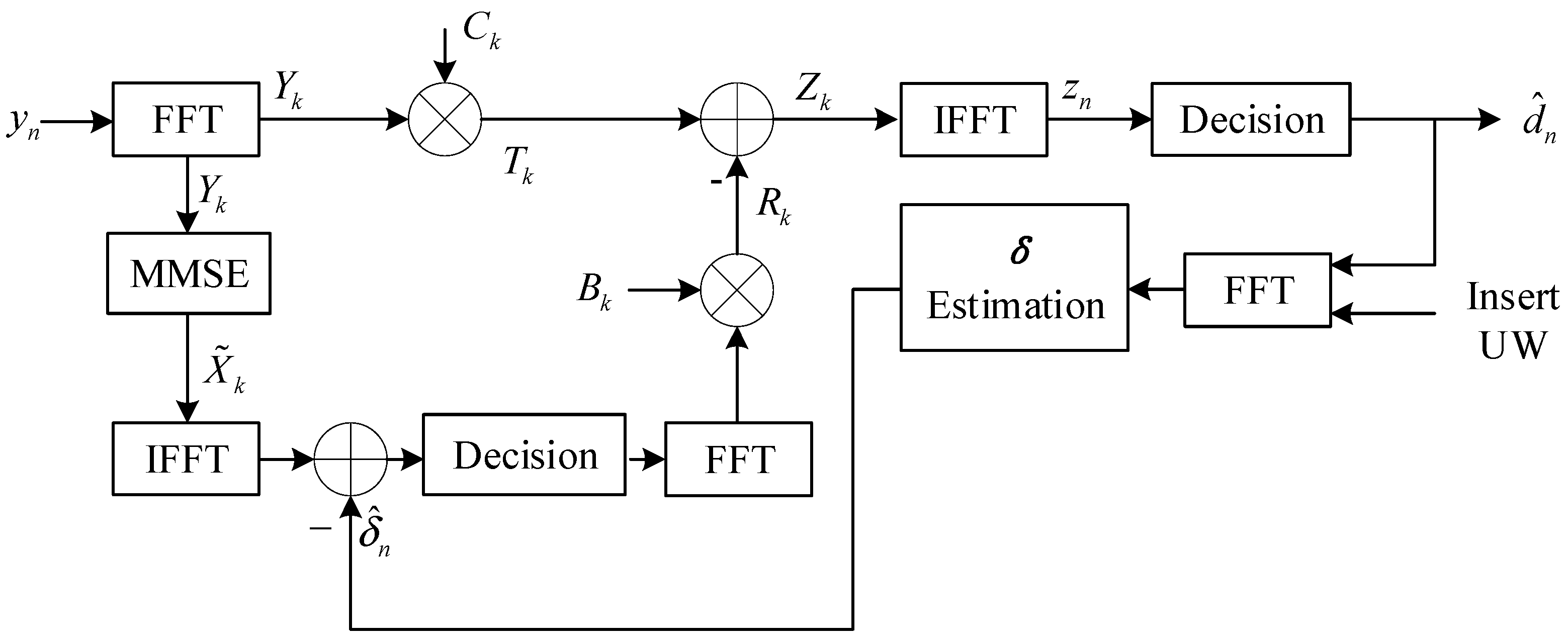Electronics 11 03397 g005
