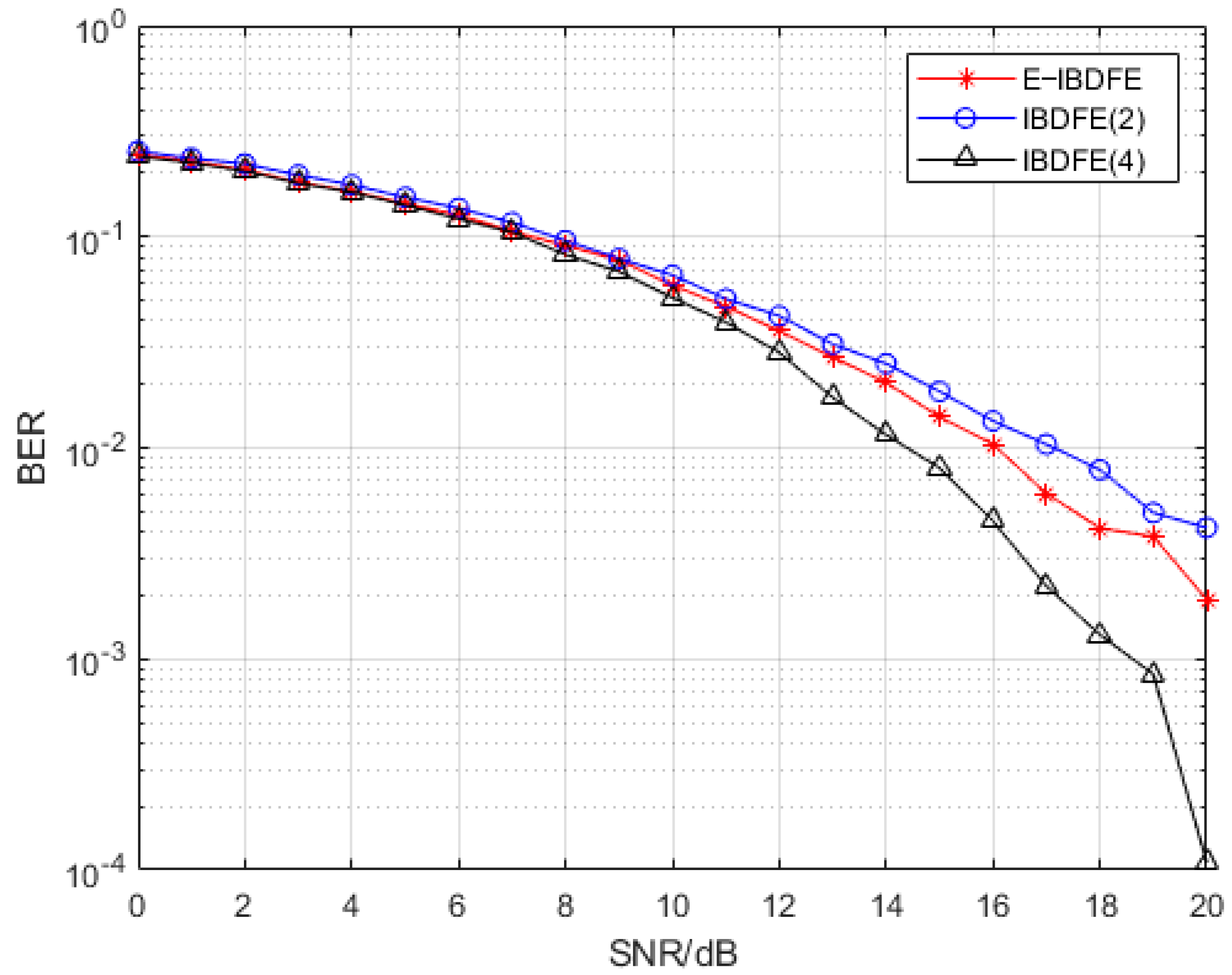 Electronics 11 03397 g006