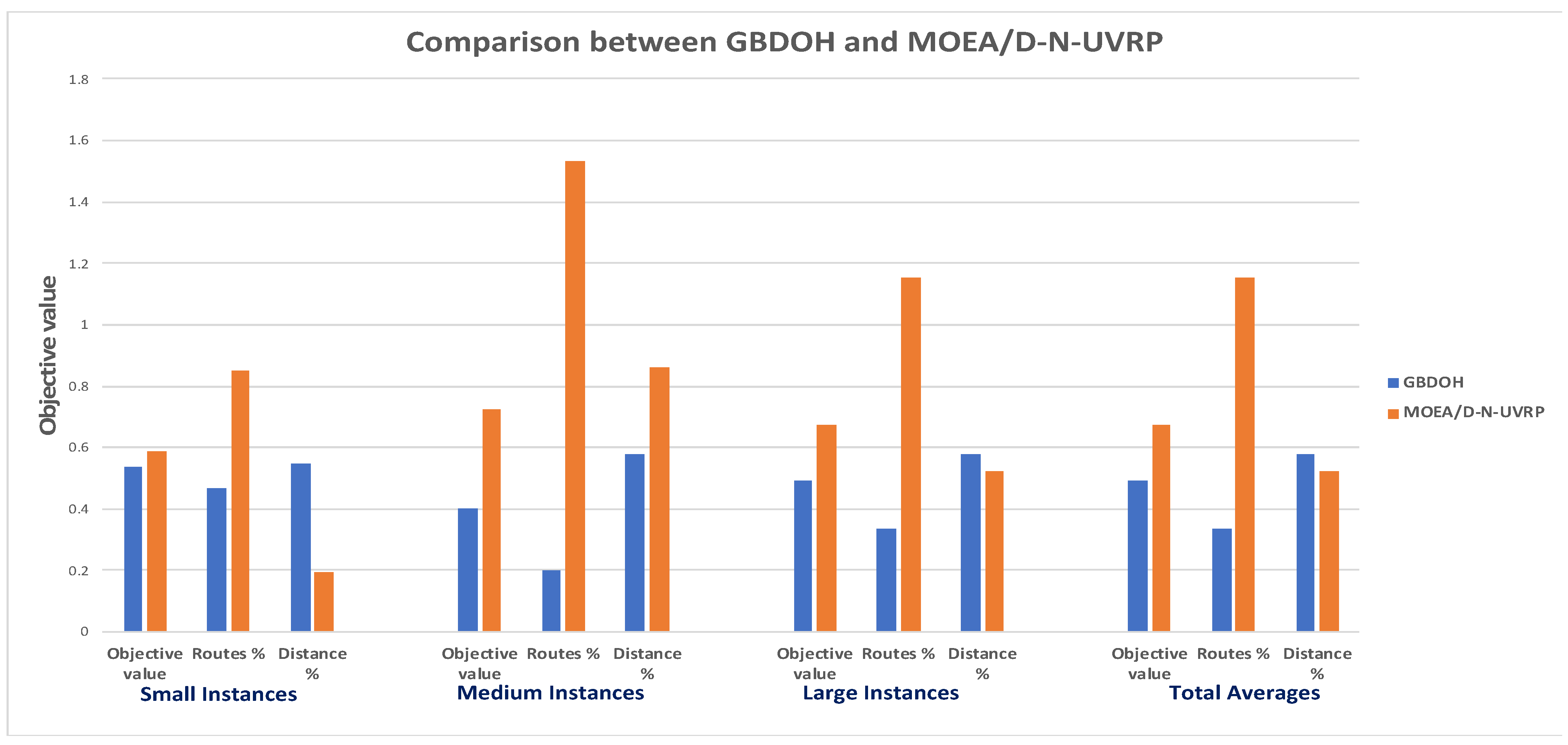 Electronics 11 03399 g004 Electronics 11 03399 g004