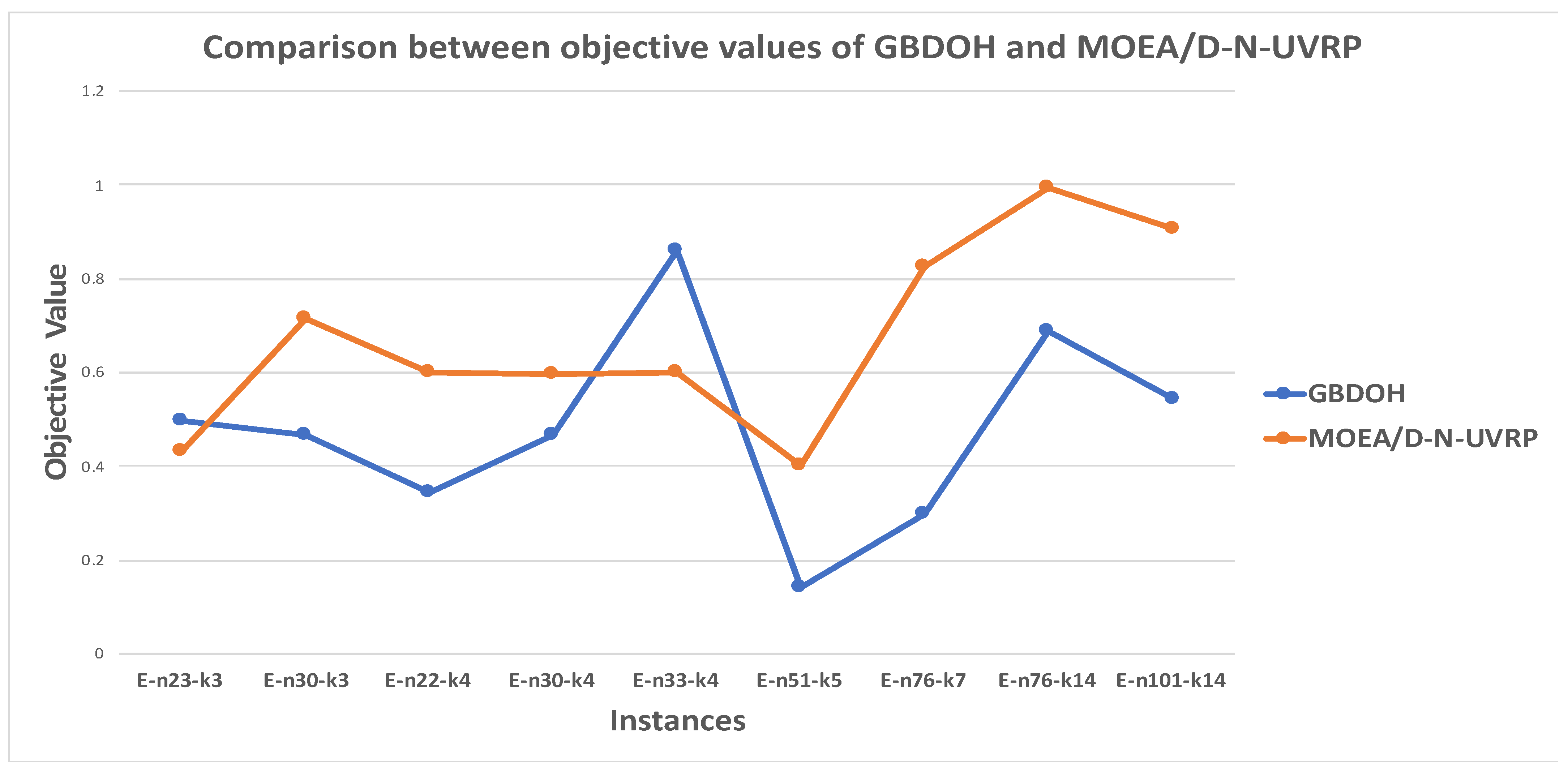 Electronics 11 03399 g005 Electronics 11 03399 g005