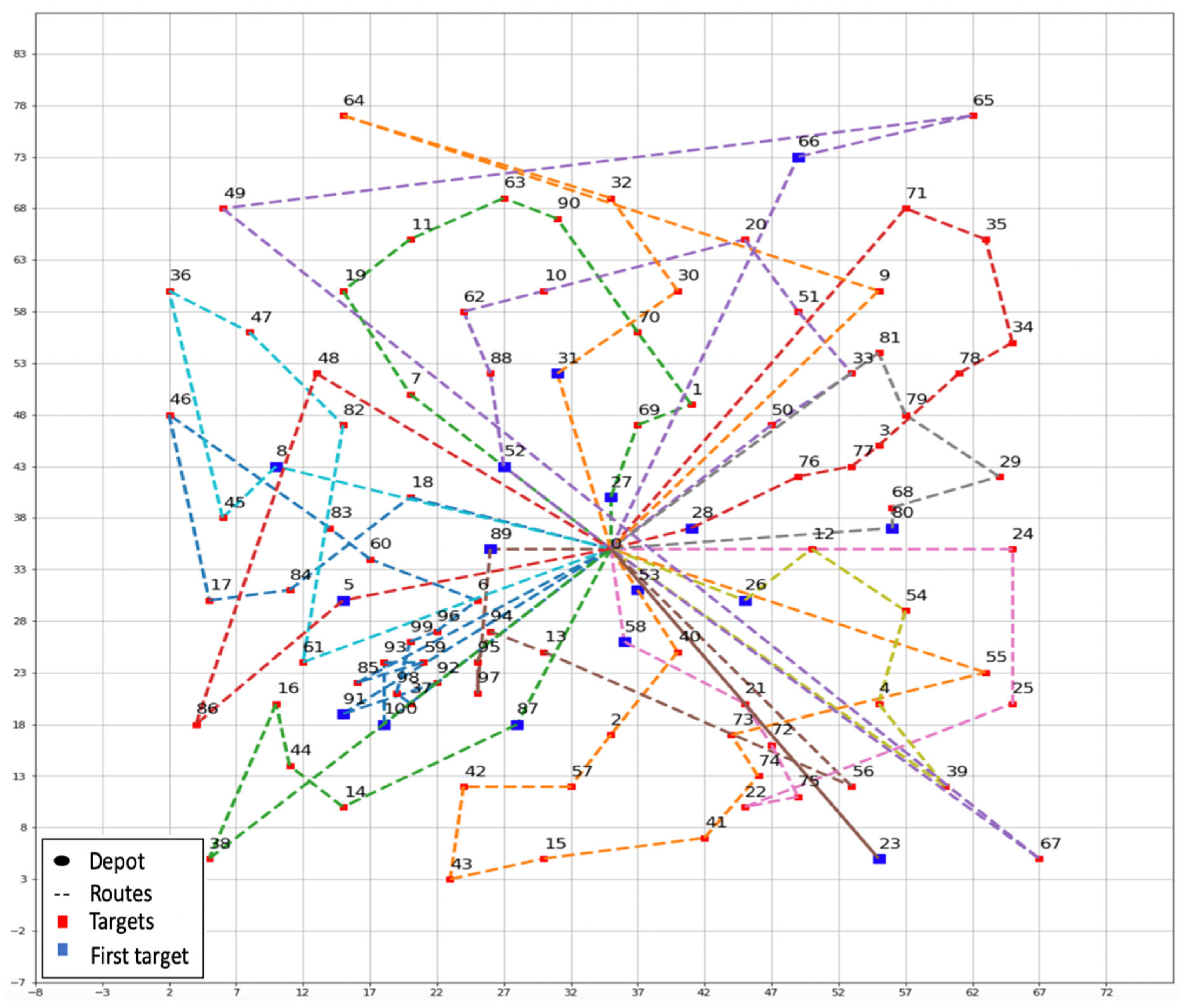 Electronics 11 03399 g006 Electronics 11 03399 g006