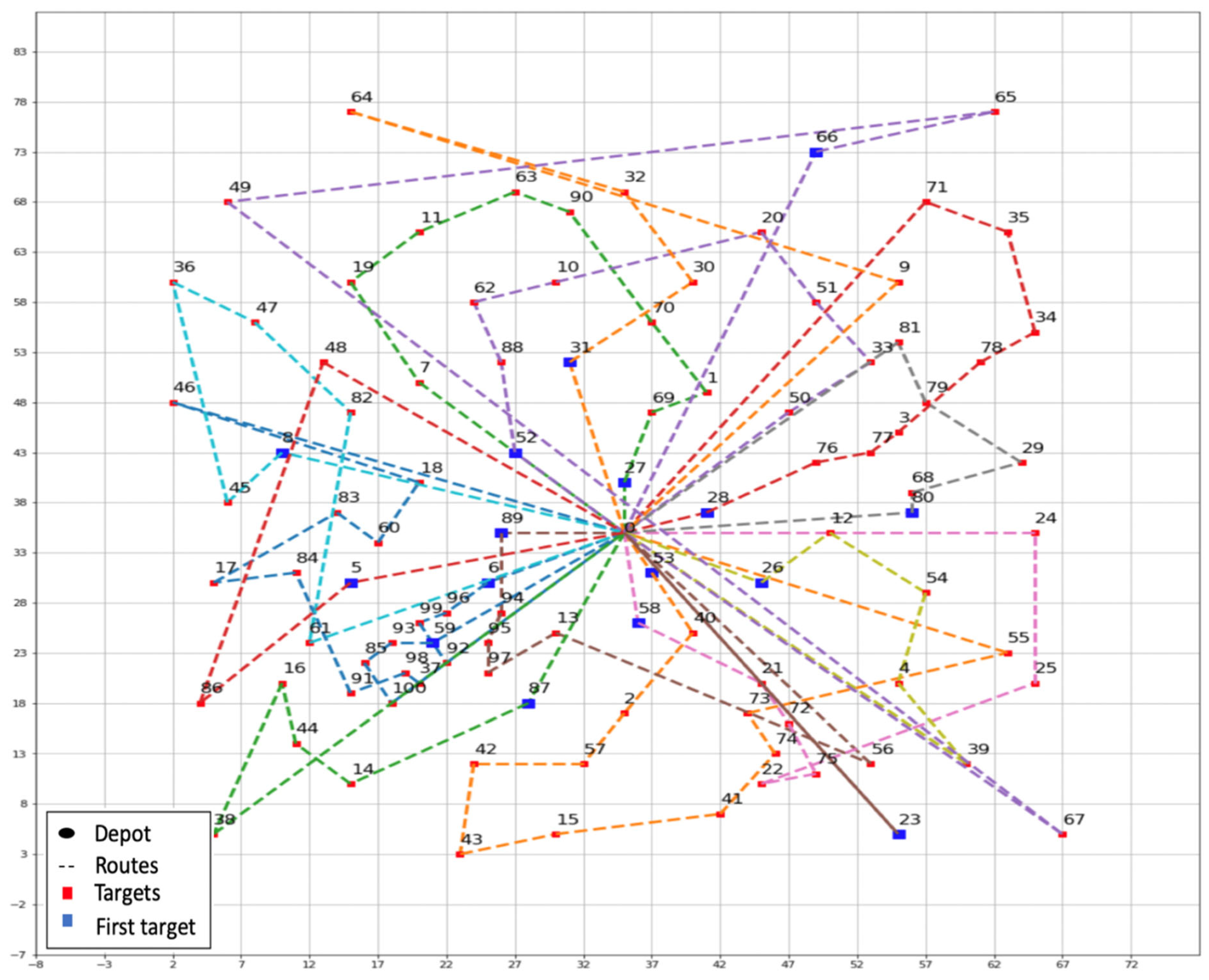 Electronics 11 03399 g007 Electronics 11 03399 g007
