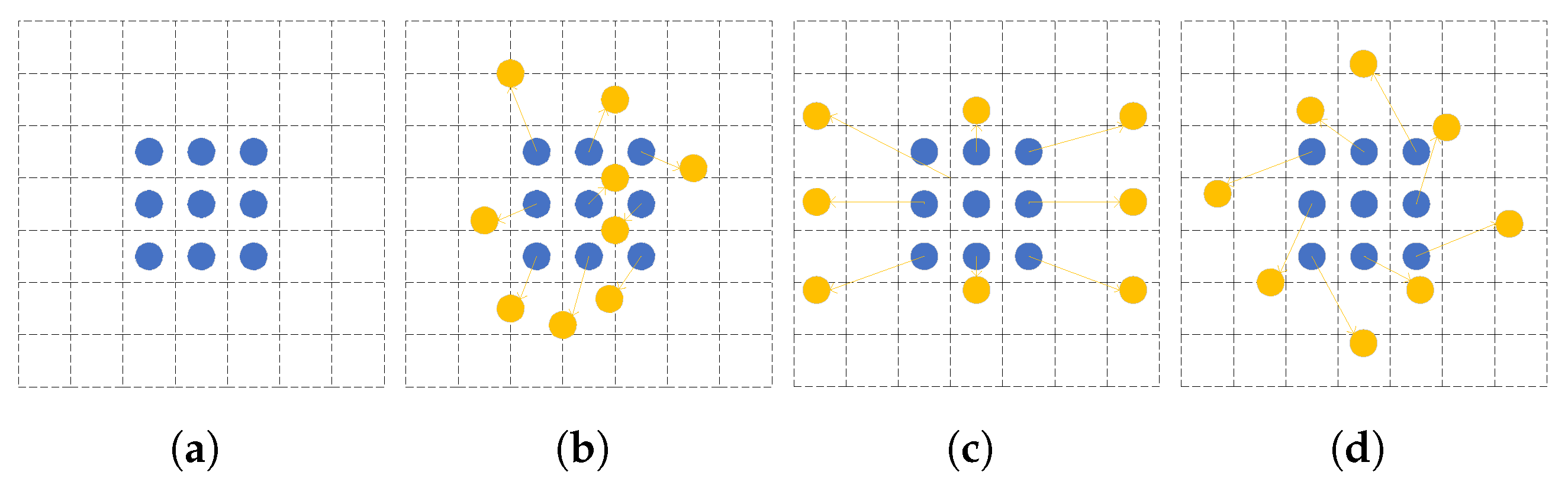 Electronics 11 03400 g004