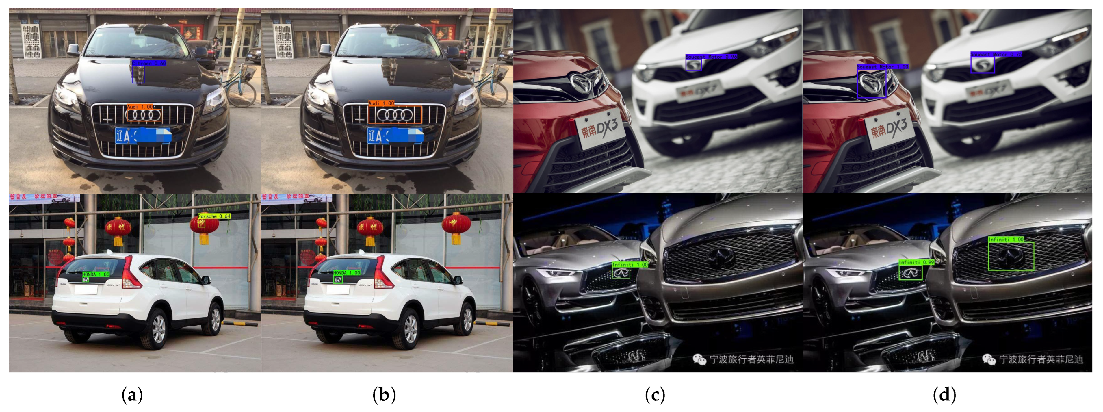 Electronics 11 03400 g011