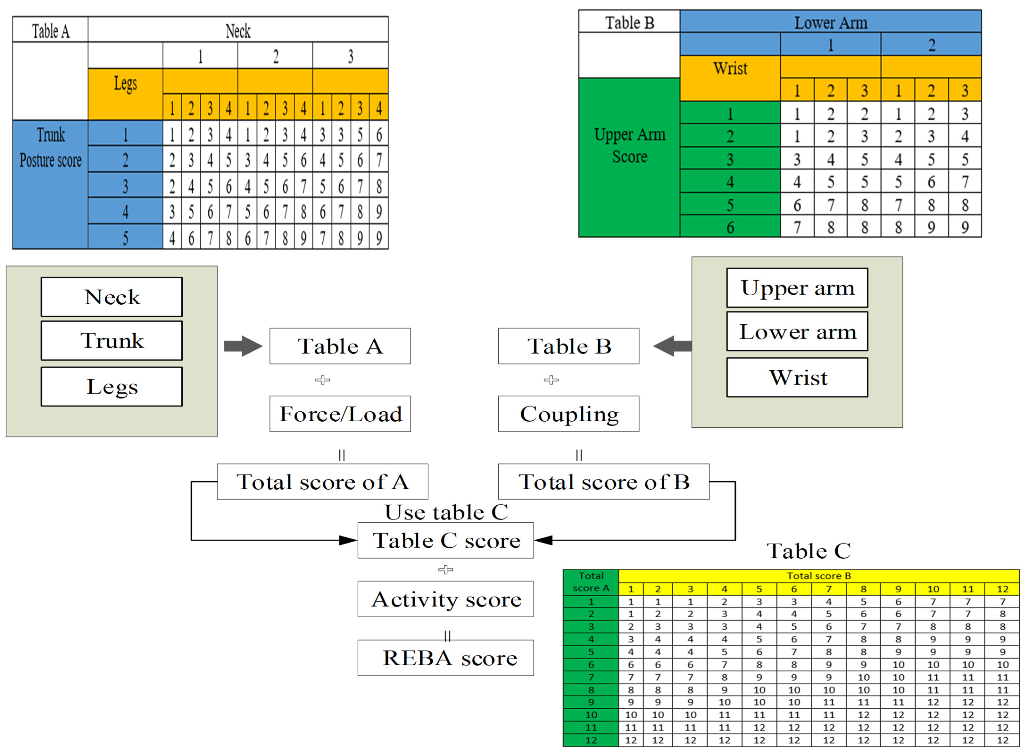 Electronics 11 03403 g008