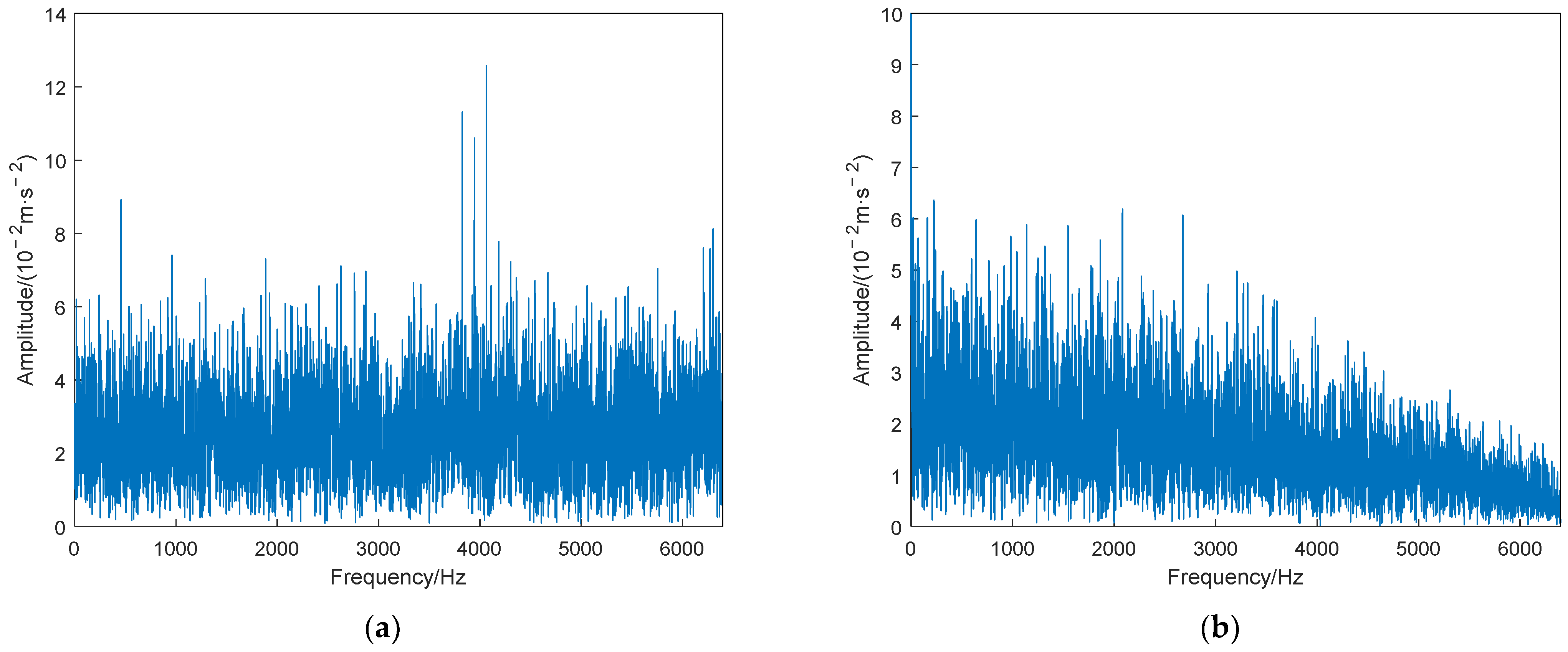 Electronics 11 03404 g003 Electronics 11 03404 g003