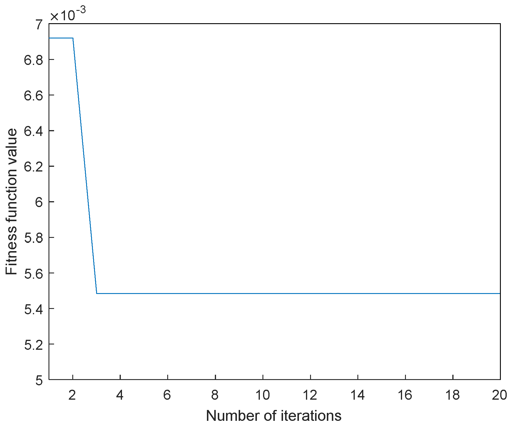 Electronics 11 03404 g004 Electronics 11 03404 g004
