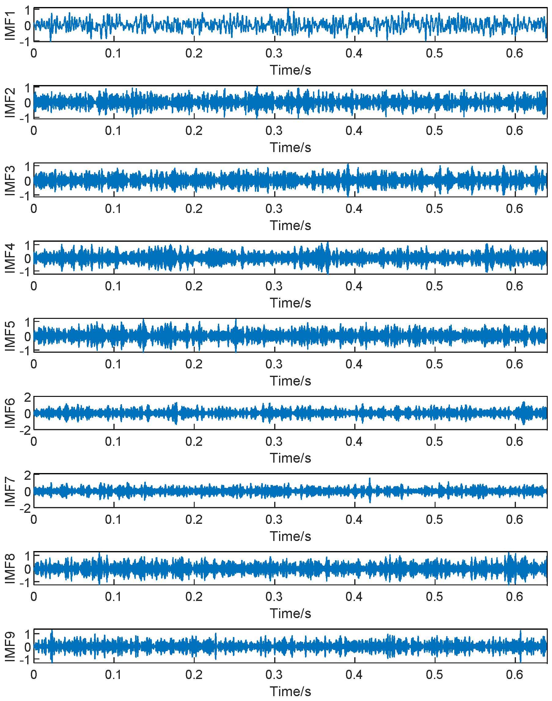 Electronics 11 03404 g005 Electronics 11 03404 g005