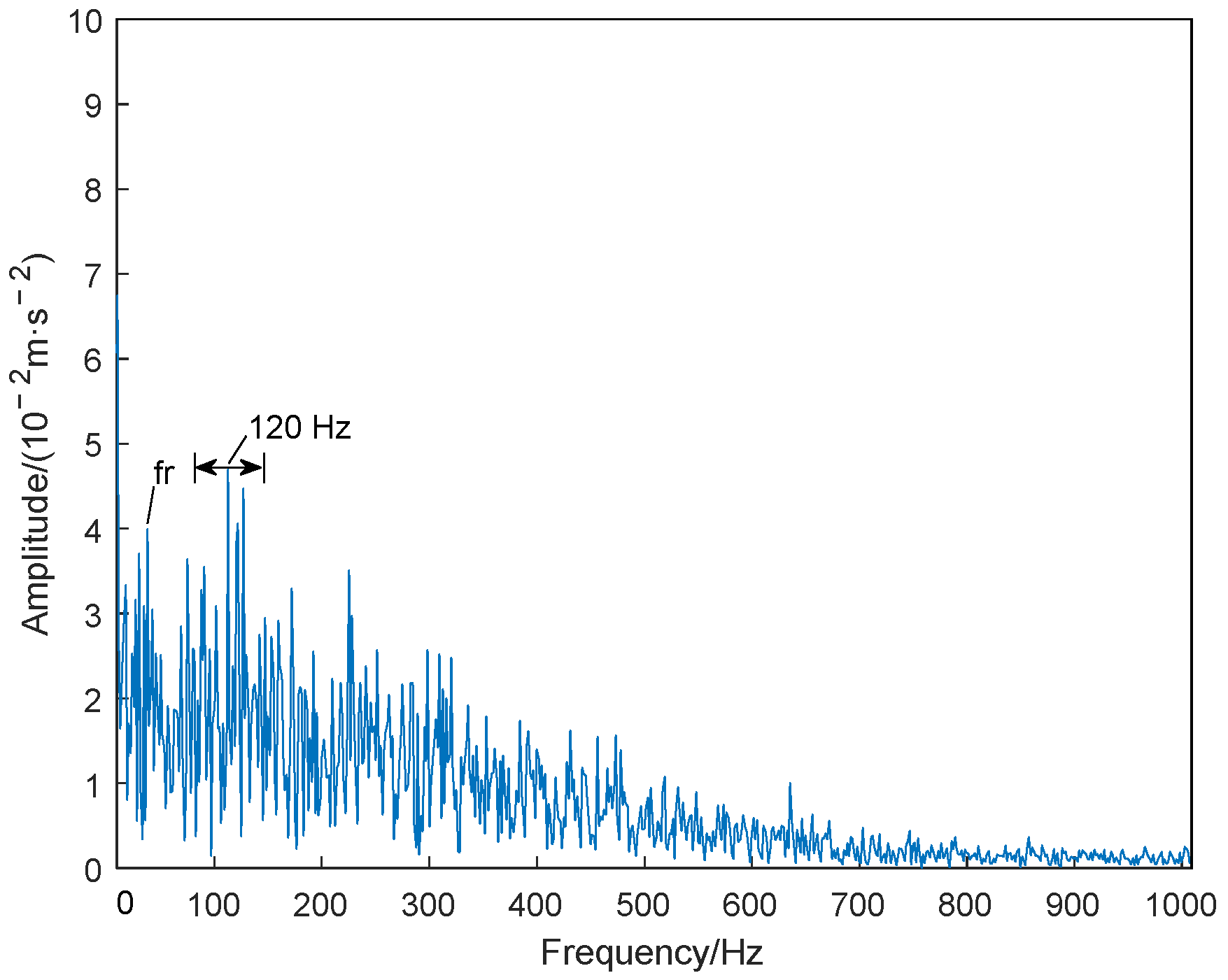 Electronics 11 03404 g007 Electronics 11 03404 g007