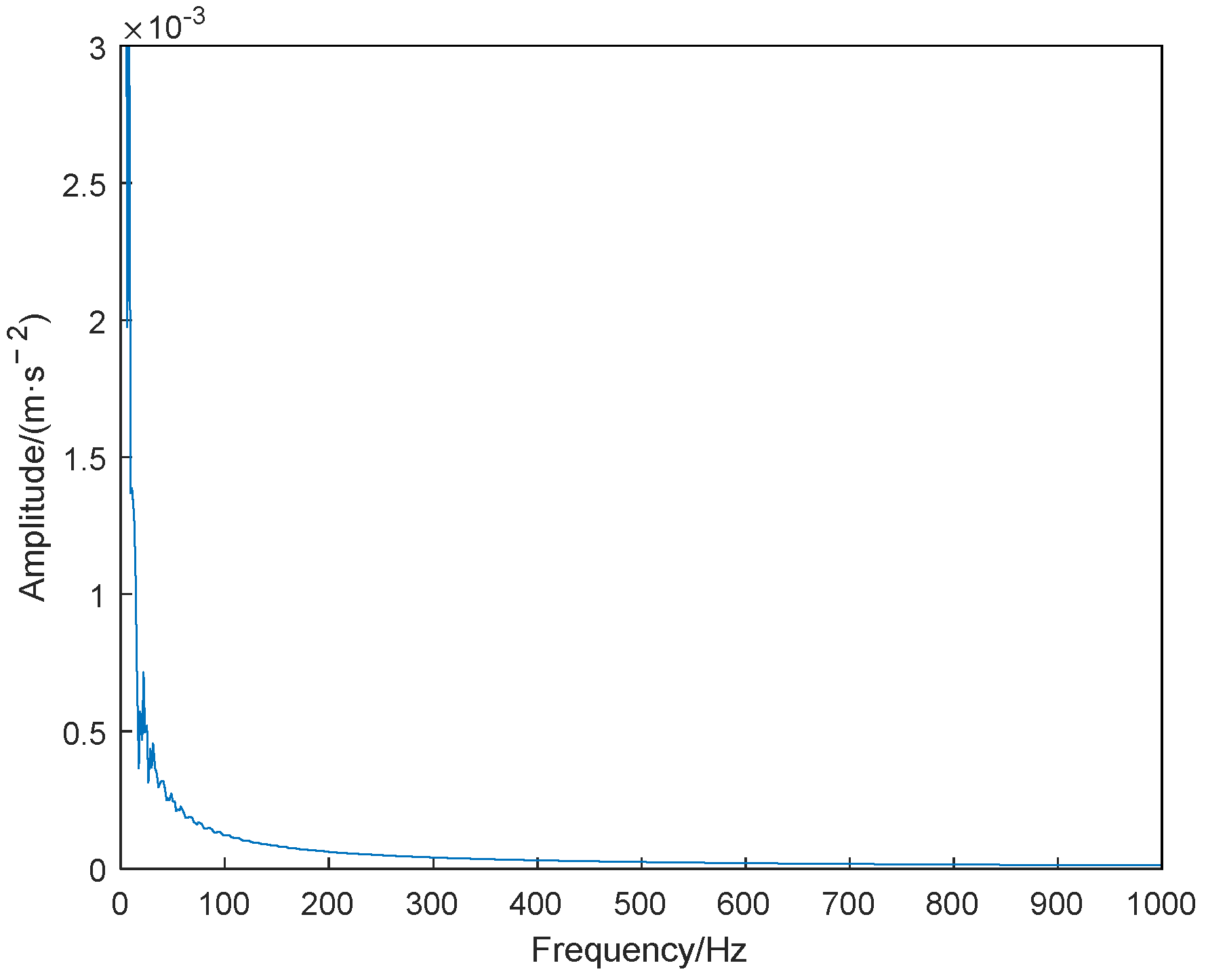 Electronics 11 03404 g008 Electronics 11 03404 g008