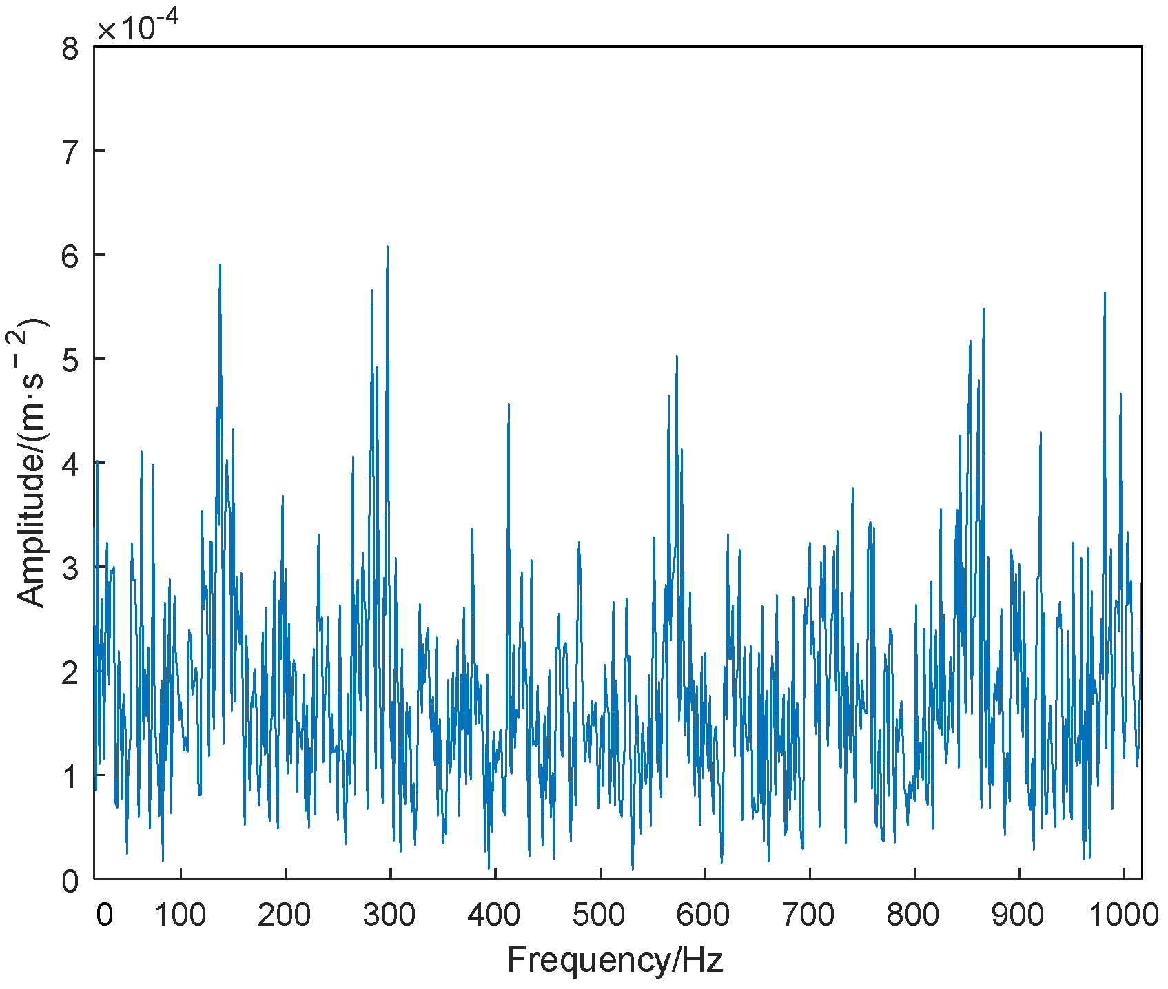 Electronics 11 03404 g011 Electronics 11 03404 g011