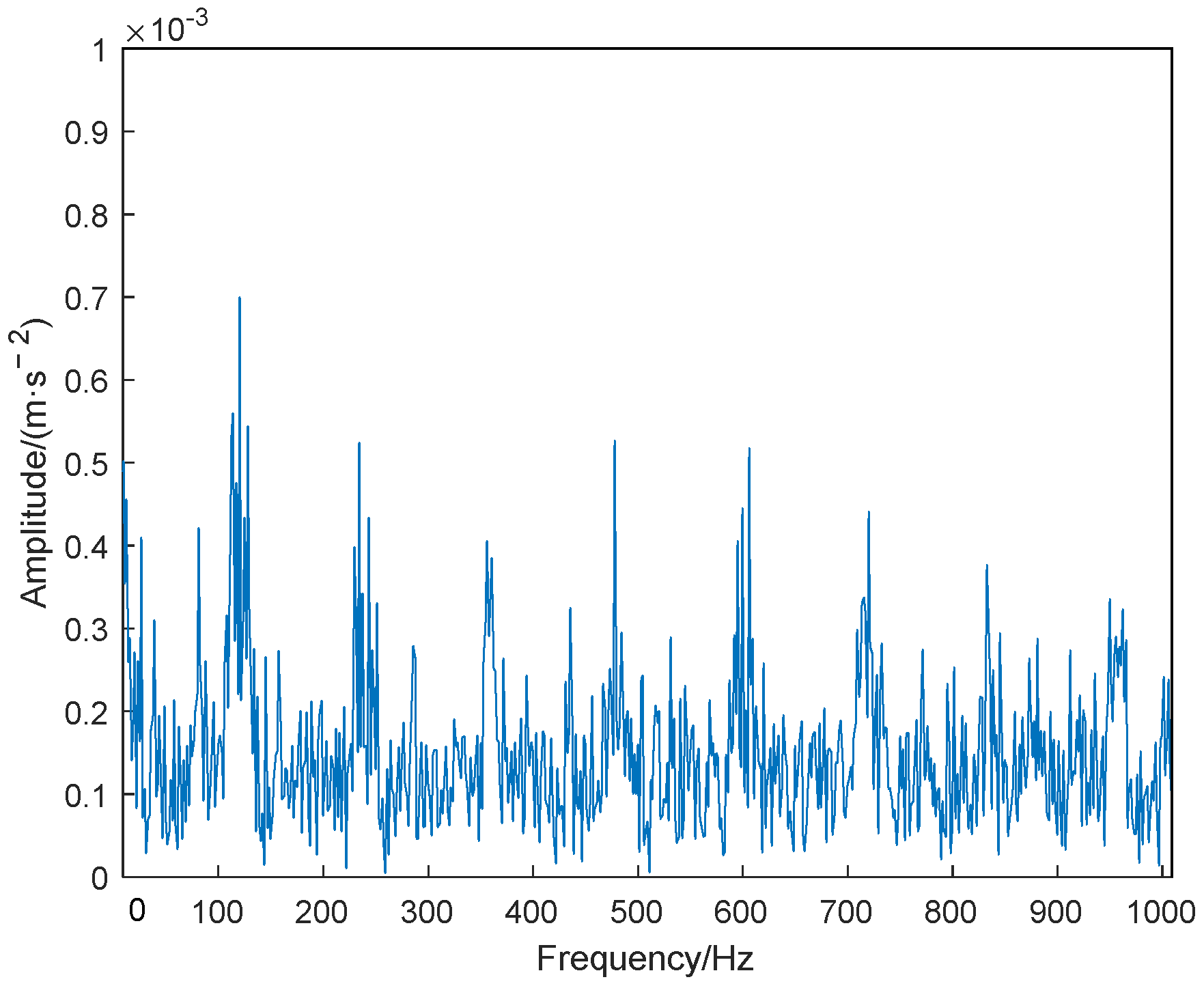 Electronics 11 03404 g012 Electronics 11 03404 g012