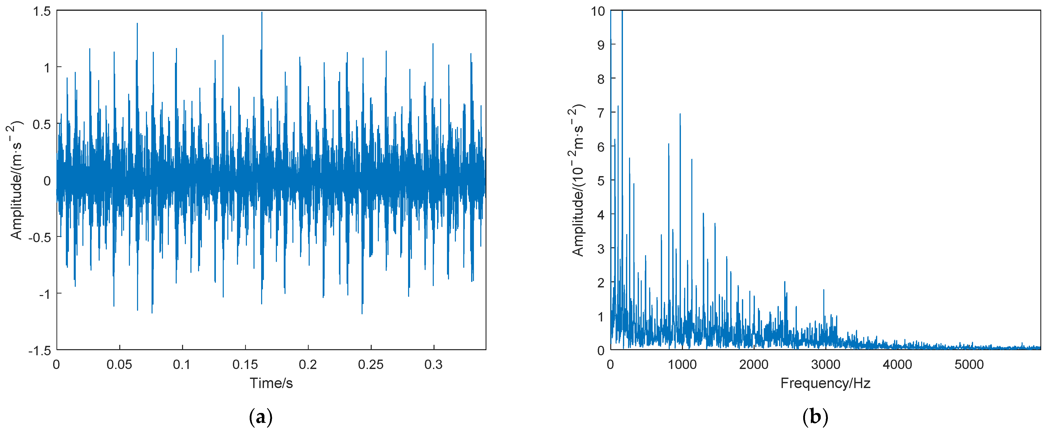 Electronics 11 03404 g013 Electronics 11 03404 g013