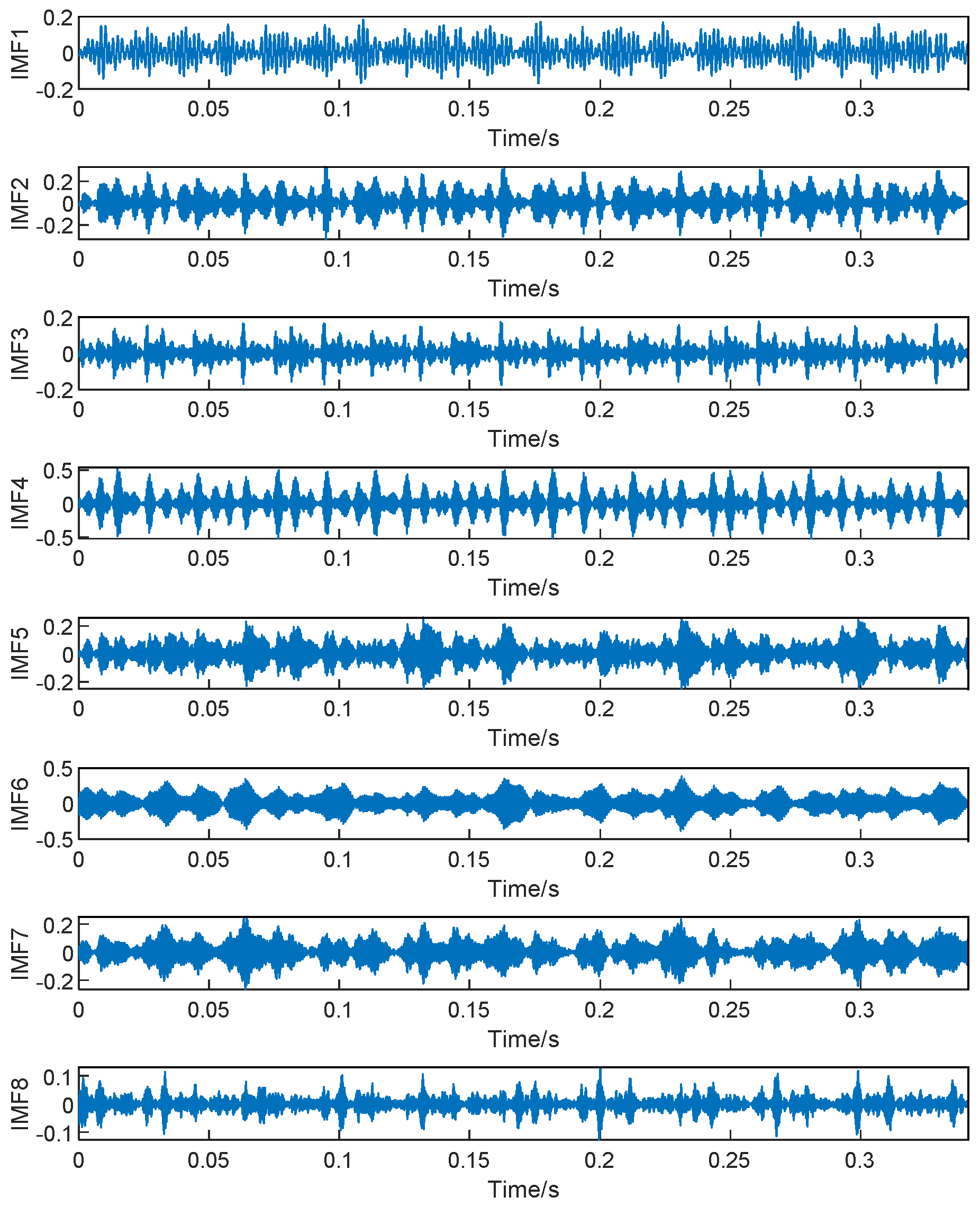 Electronics 11 03404 g015 Electronics 11 03404 g015