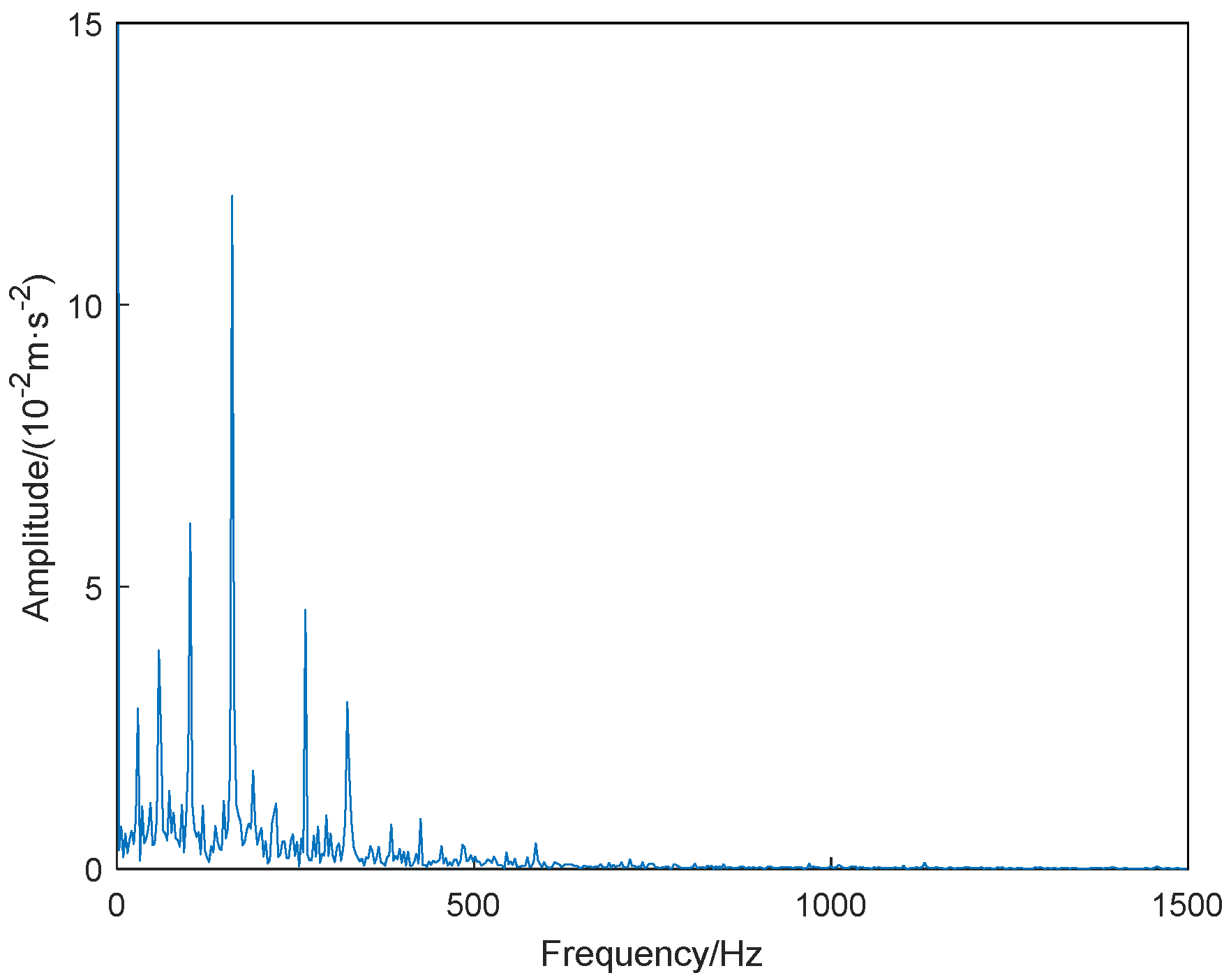Electronics 11 03404 g017 Electronics 11 03404 g017