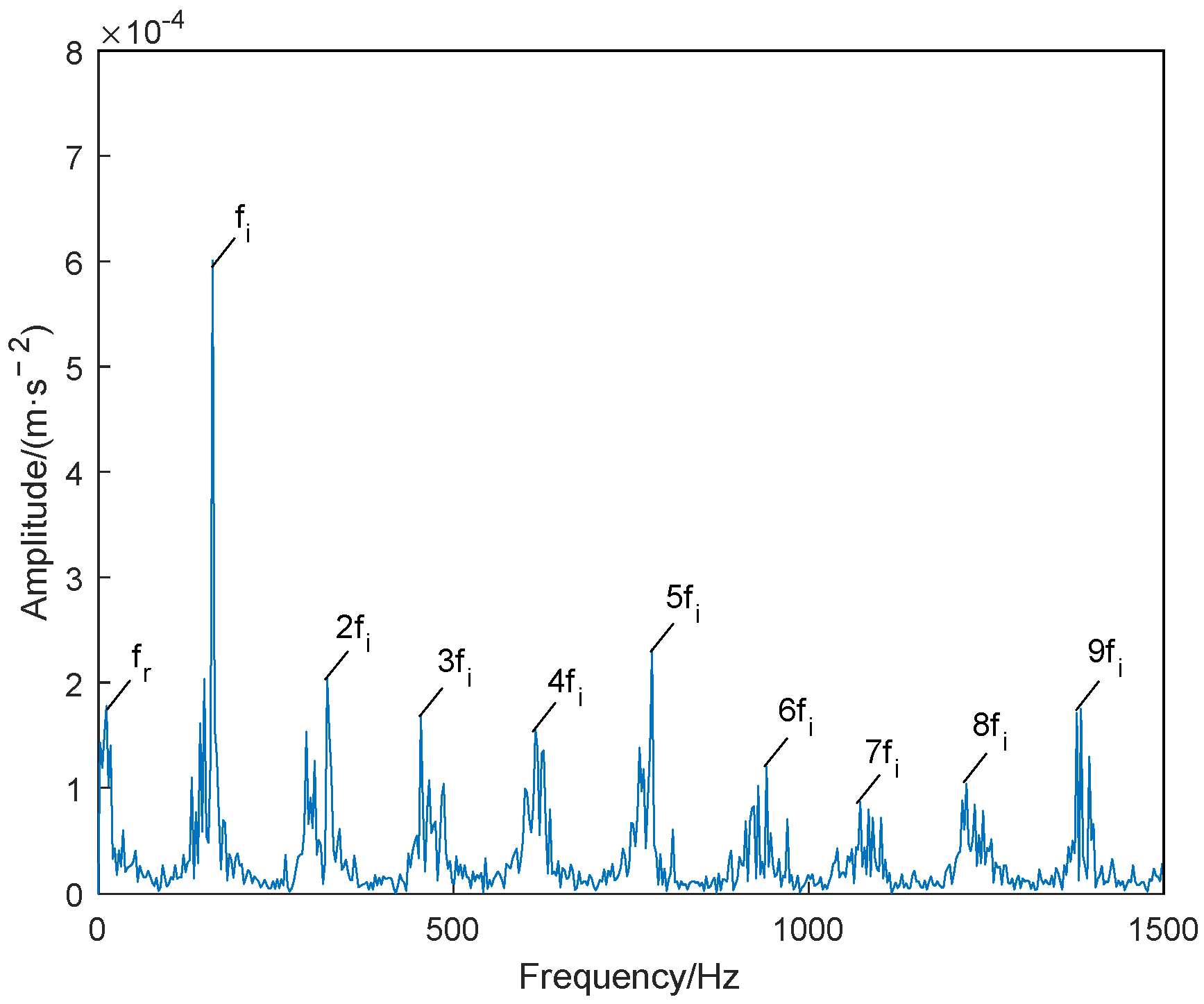 Electronics 11 03404 g020 Electronics 11 03404 g020