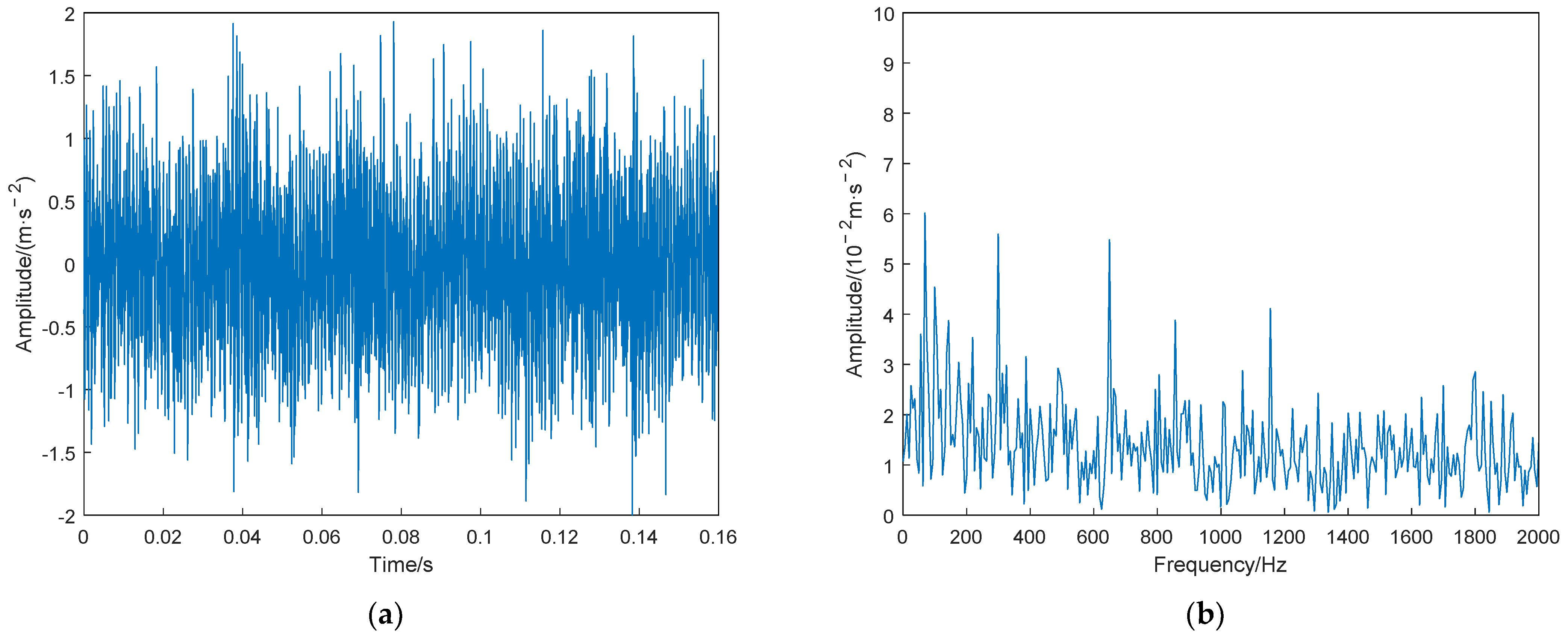 Electronics 11 03404 g022 Electronics 11 03404 g022